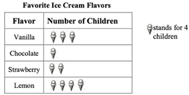 Jintelligence 13 00041 i006