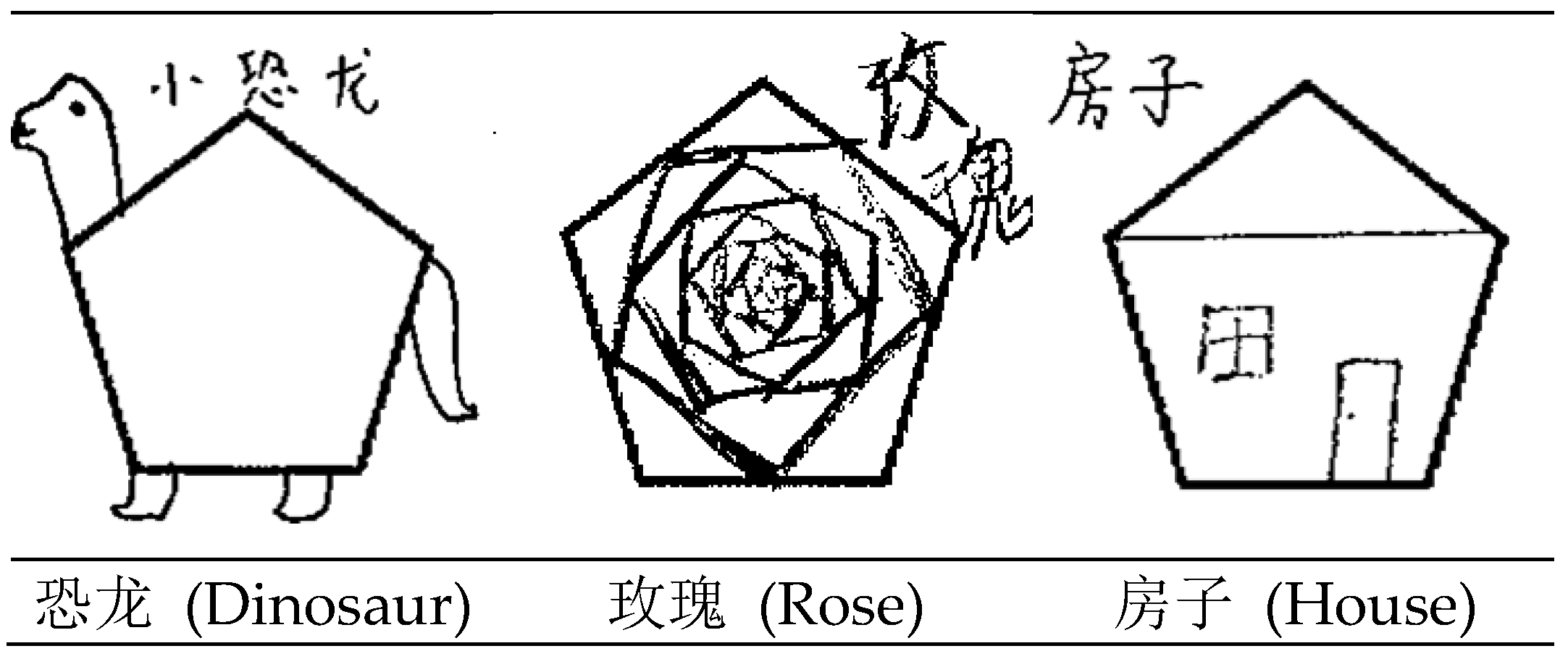 Jintelligence 13 00045 g003