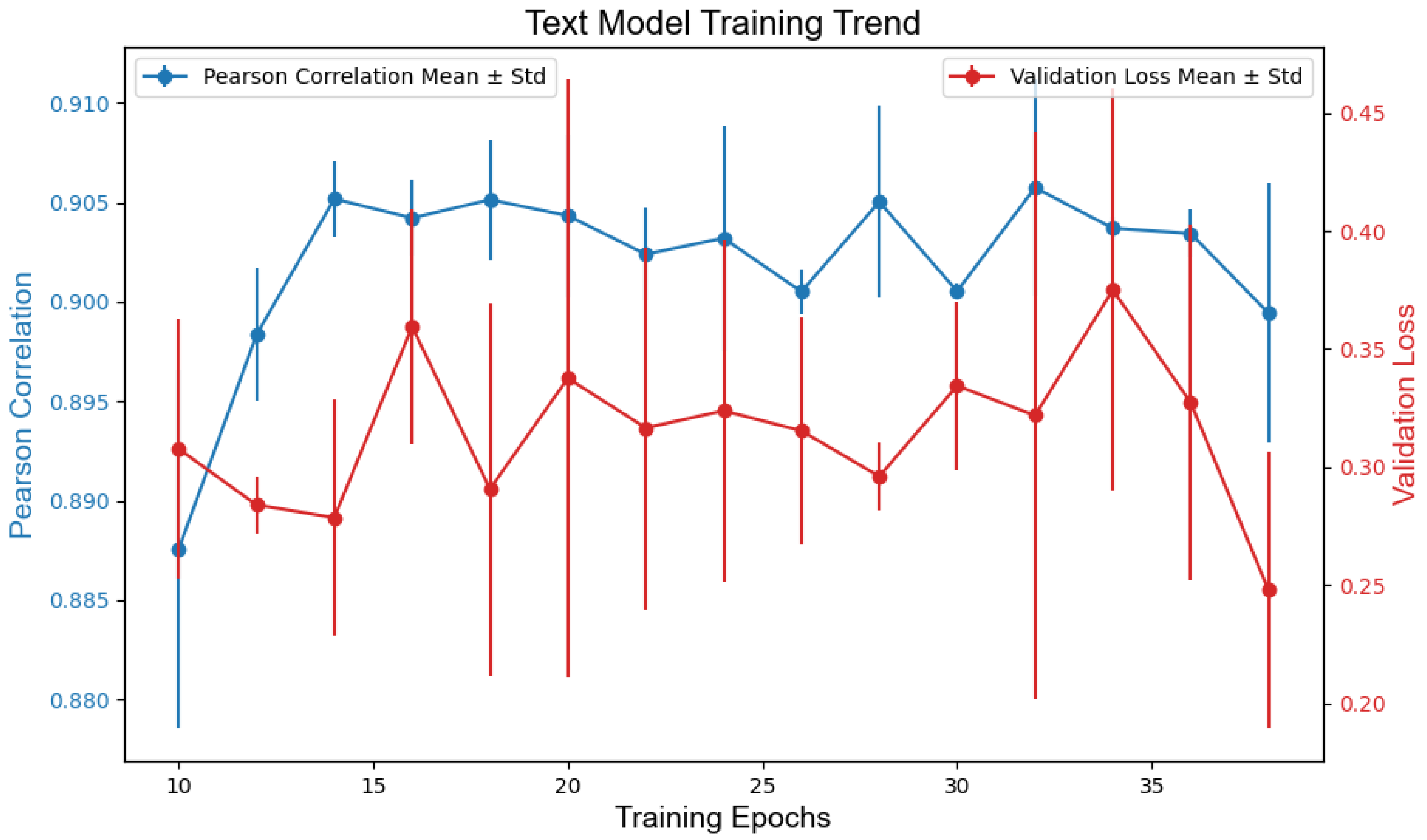 Jintelligence 13 00045 g004