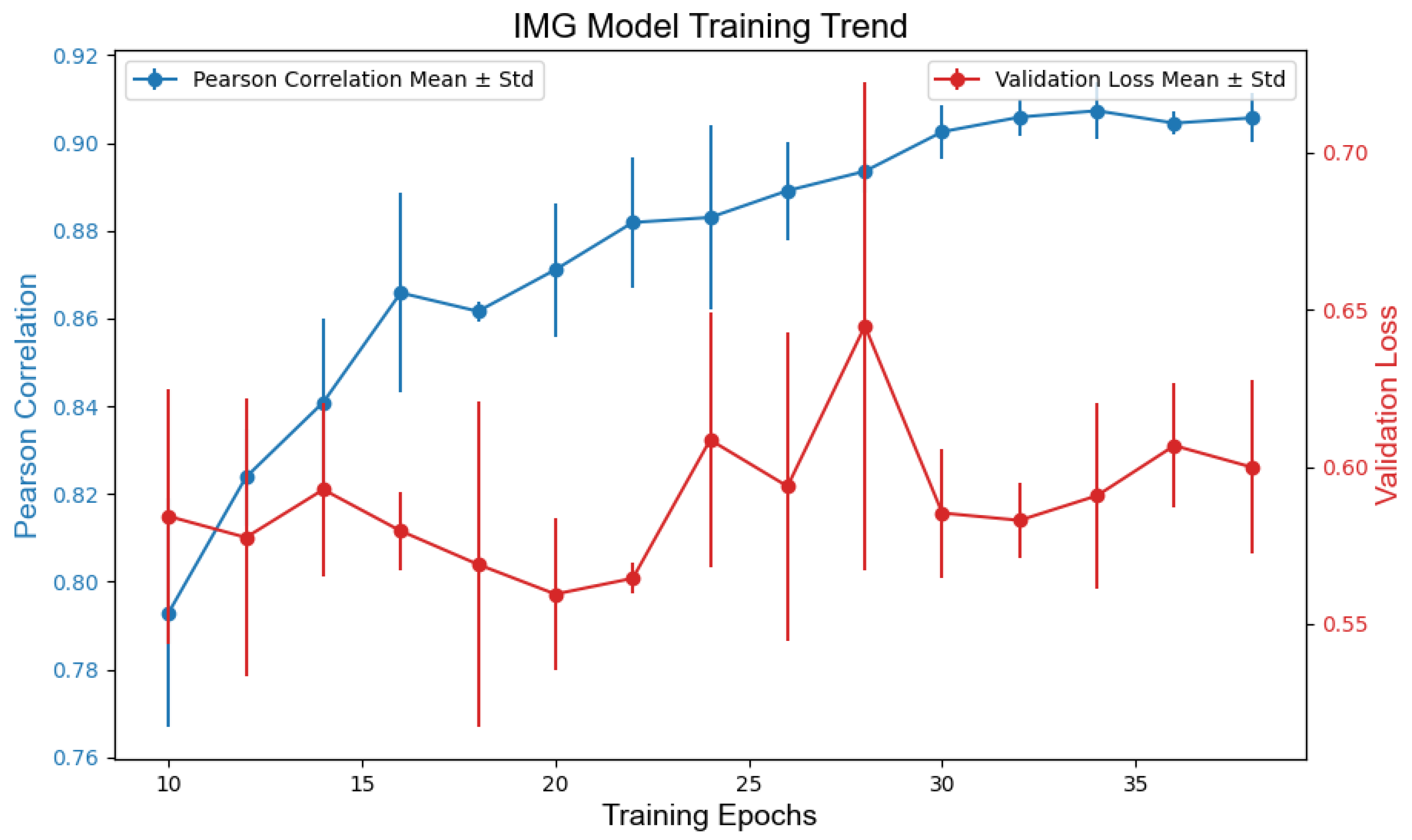 Jintelligence 13 00045 g005