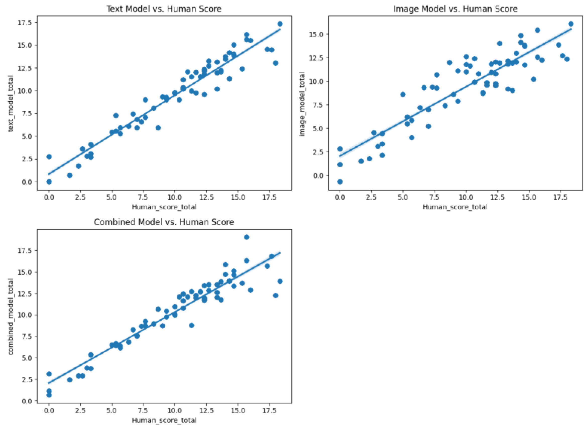 Jintelligence 13 00045 g011
