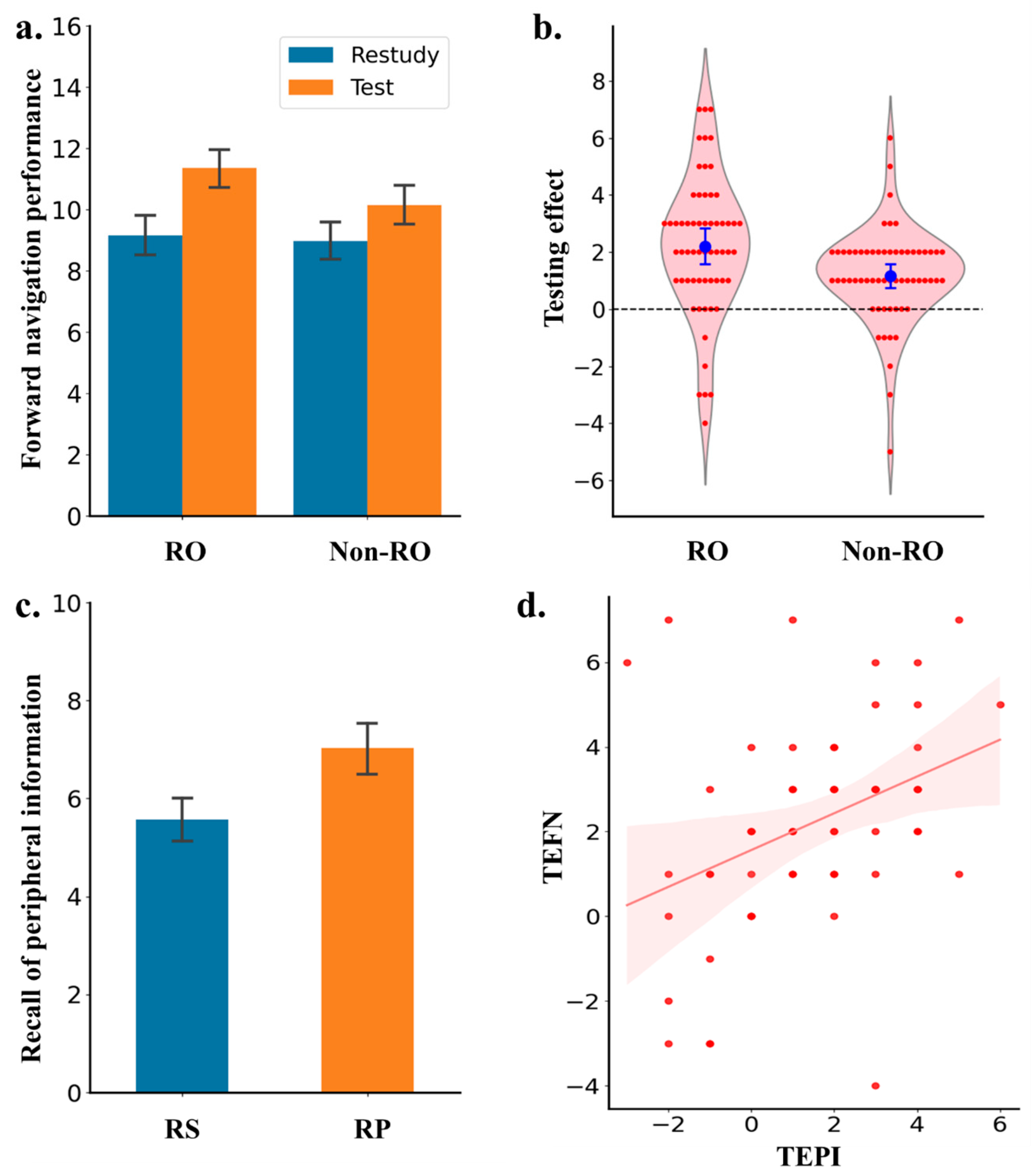 Jintelligence 13 00049 g002