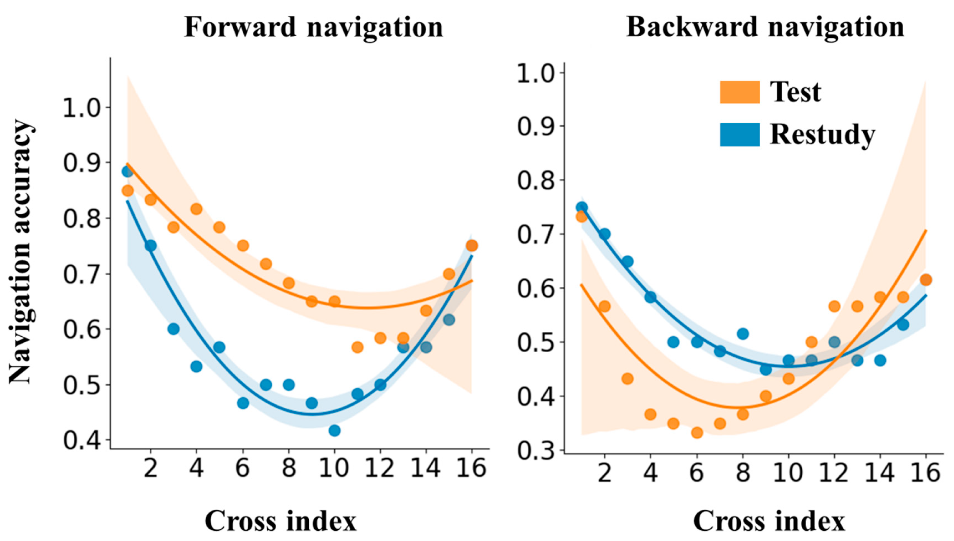 Jintelligence 13 00049 g006