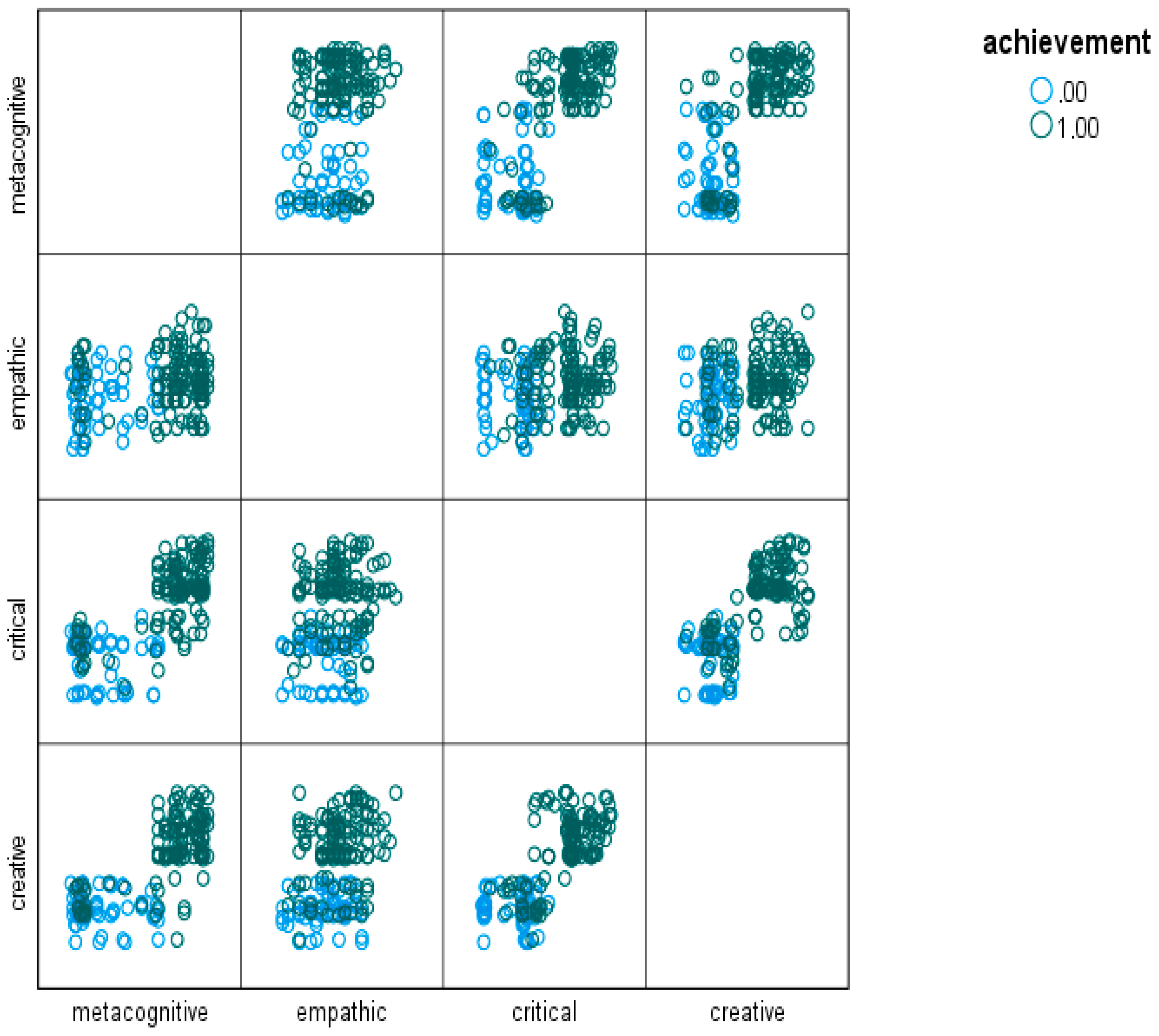 Jintelligence 13 00050 g001