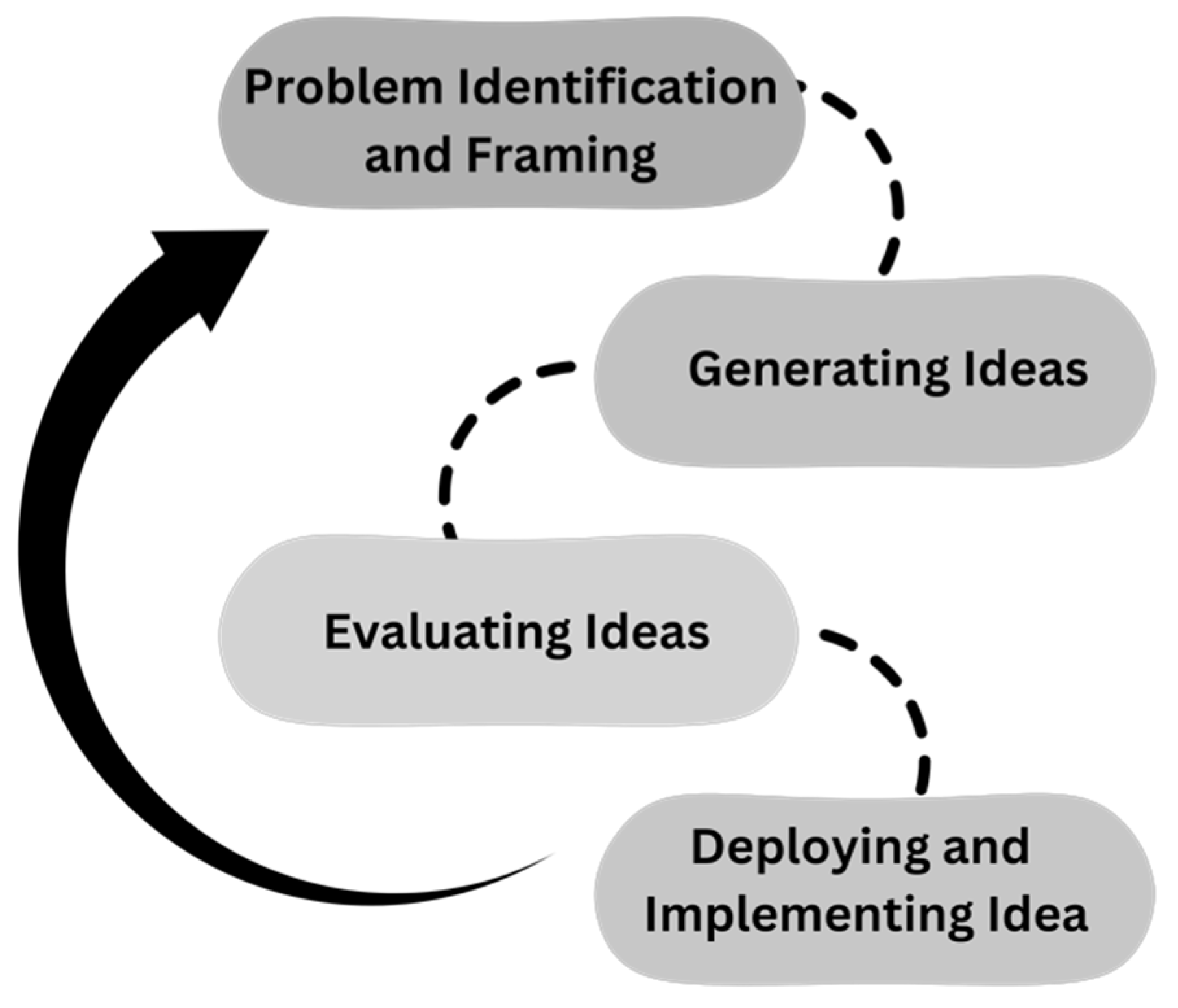 Jintelligence 13 00057 g001