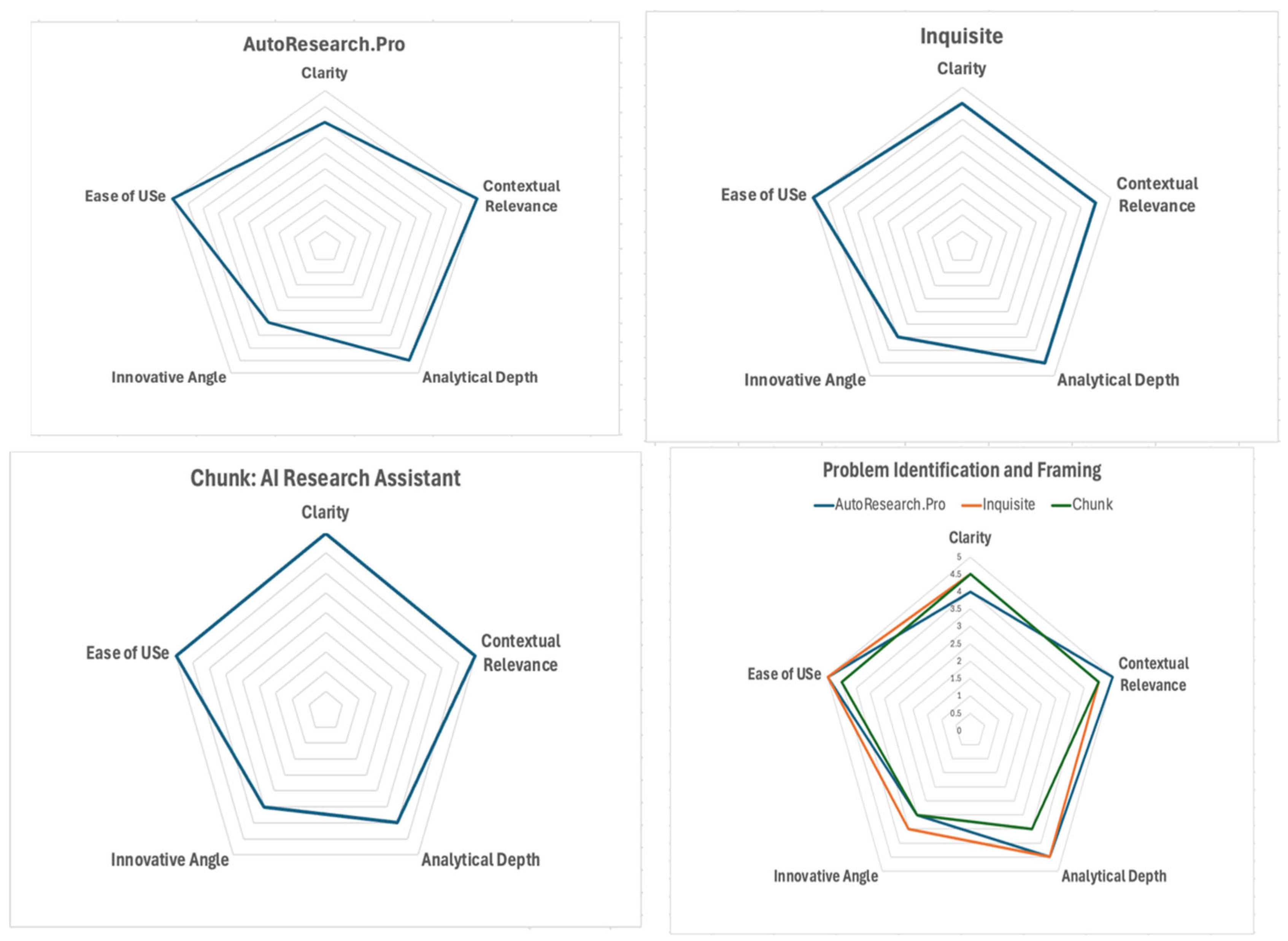Jintelligence 13 00057 g002
