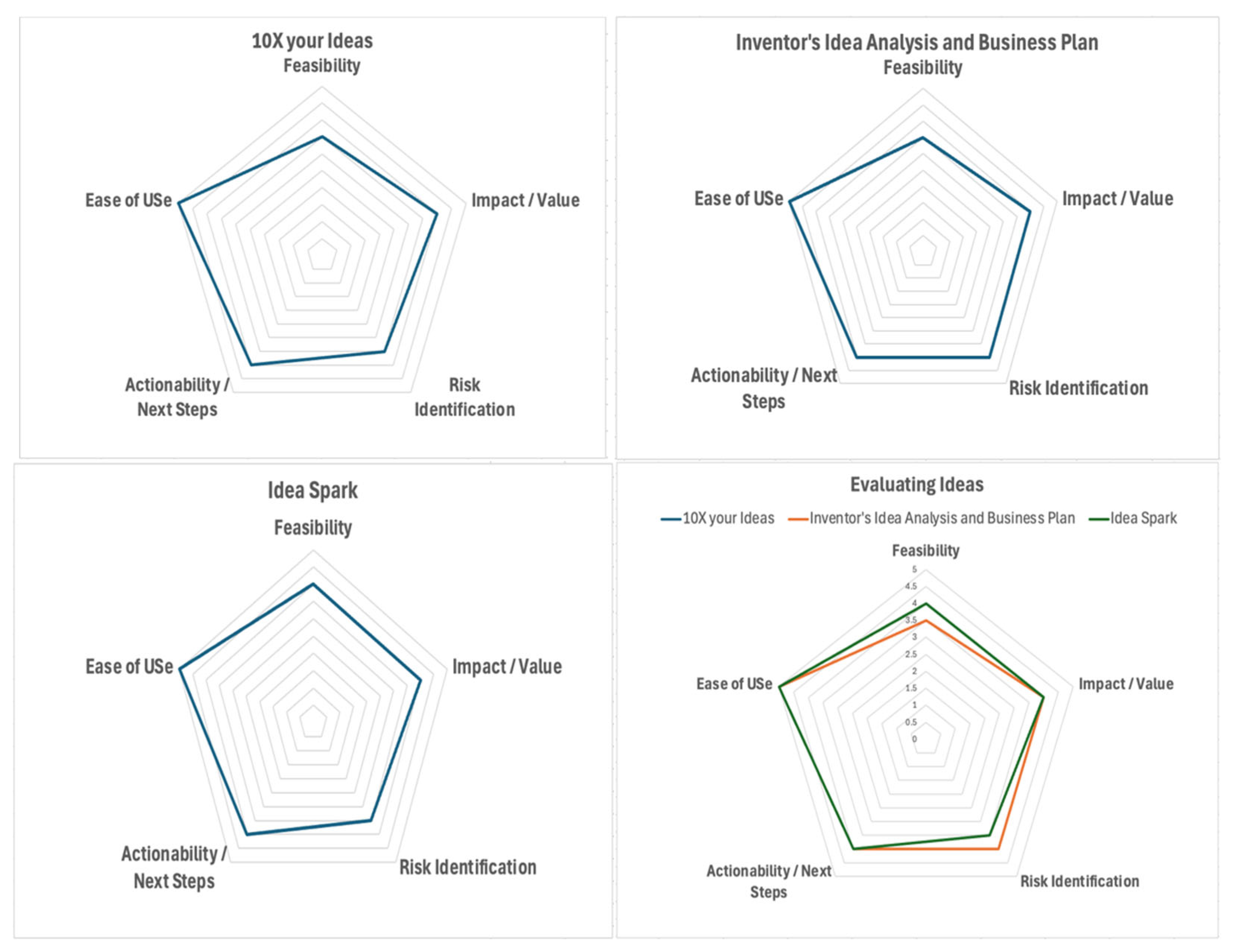 Jintelligence 13 00057 g004