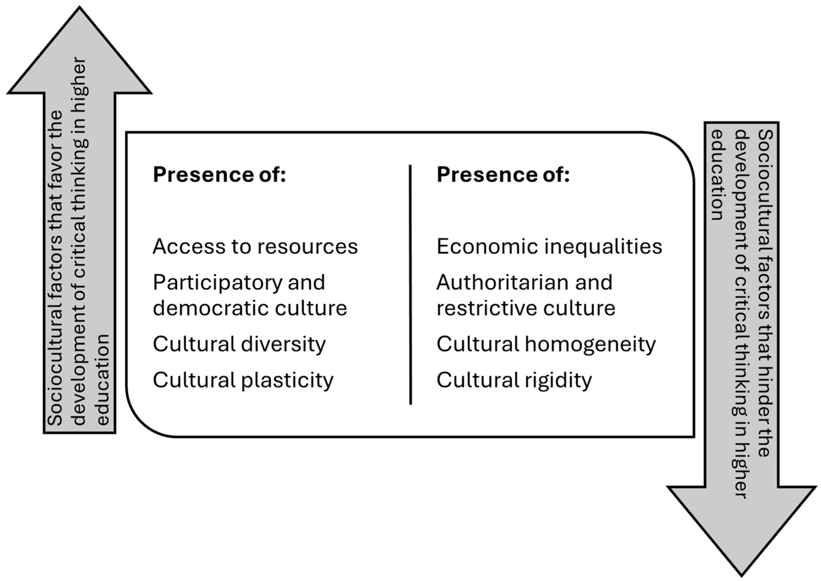 Jintelligence 13 00059 g004