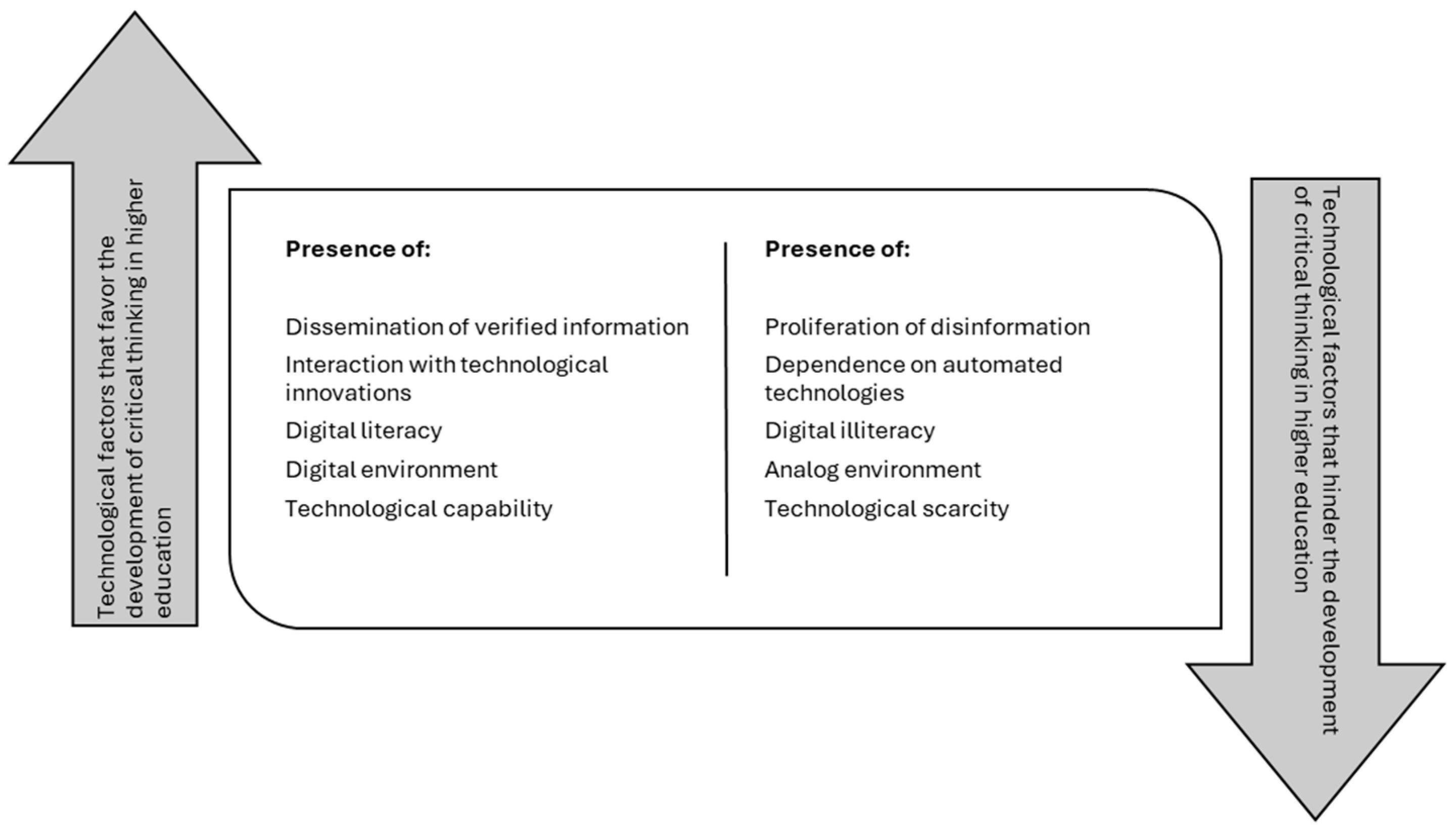 Jintelligence 13 00059 g005