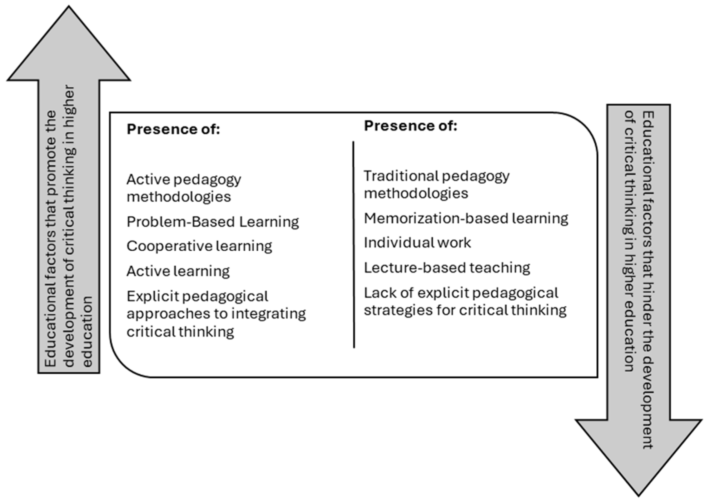 Jintelligence 13 00059 g006
