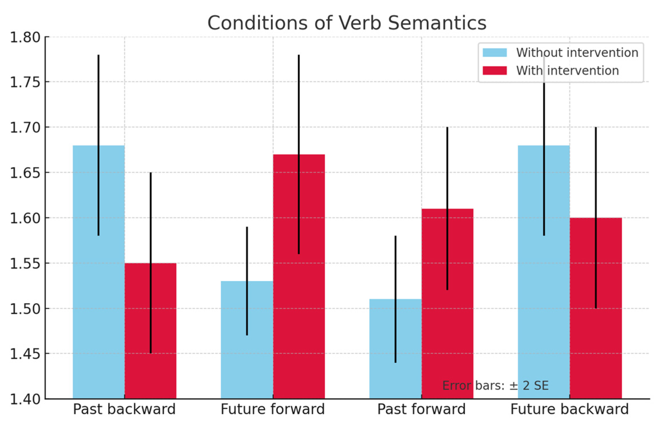 Jintelligence 13 00061 g007 Jintelligence 13 00061 g007