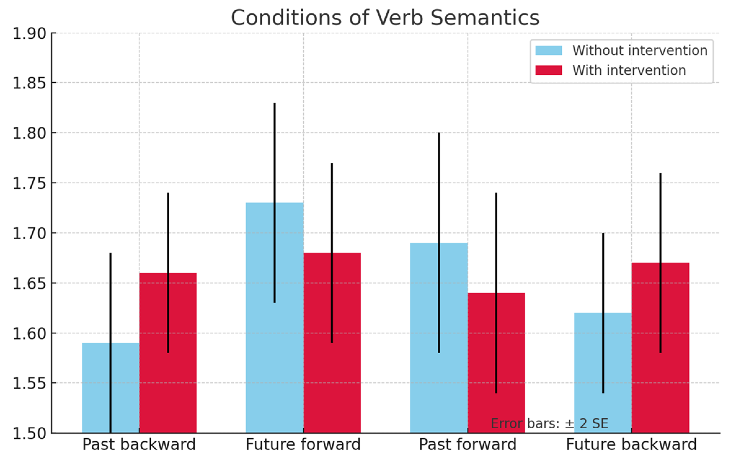 Jintelligence 13 00061 g008 Jintelligence 13 00061 g008