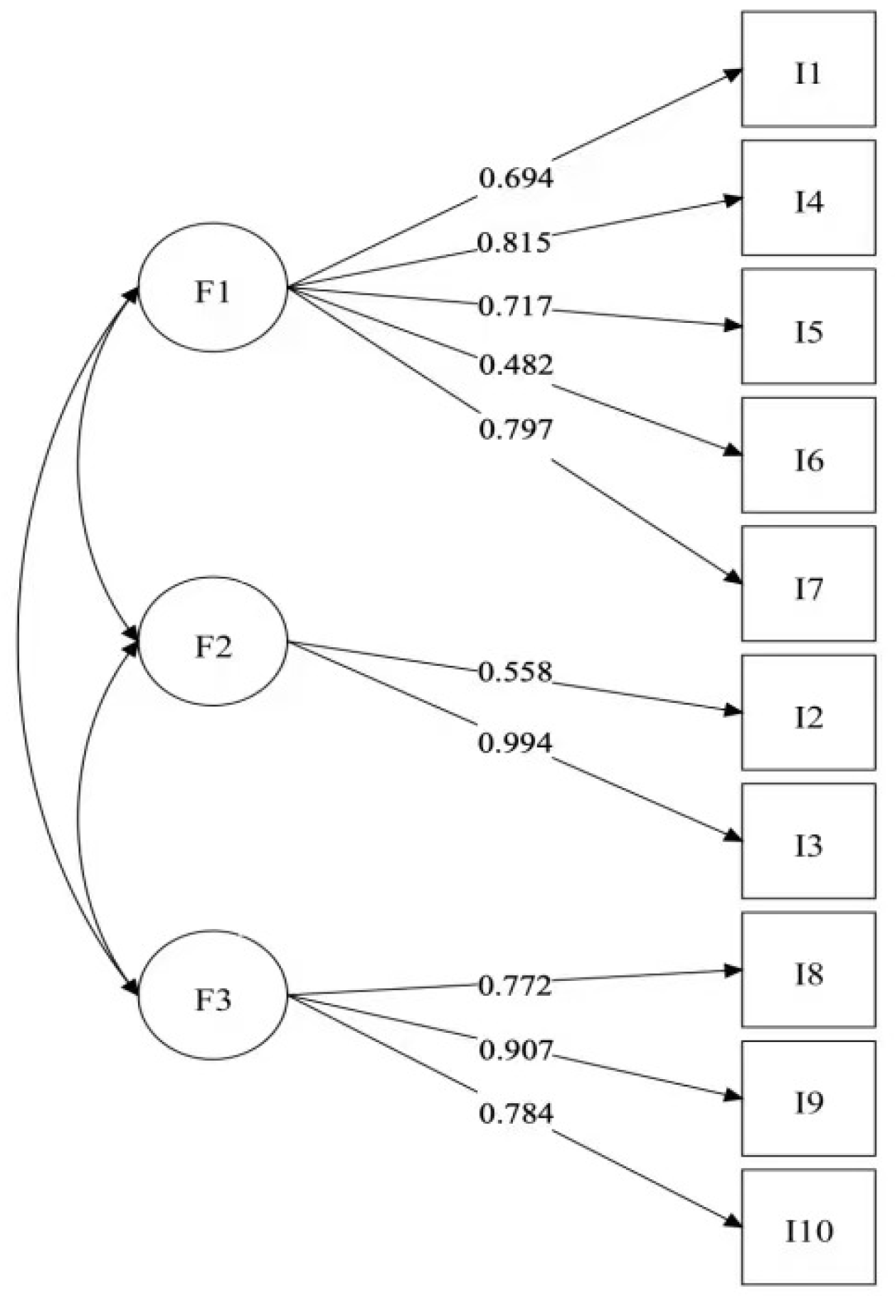 Jintelligence 13 00062 g001