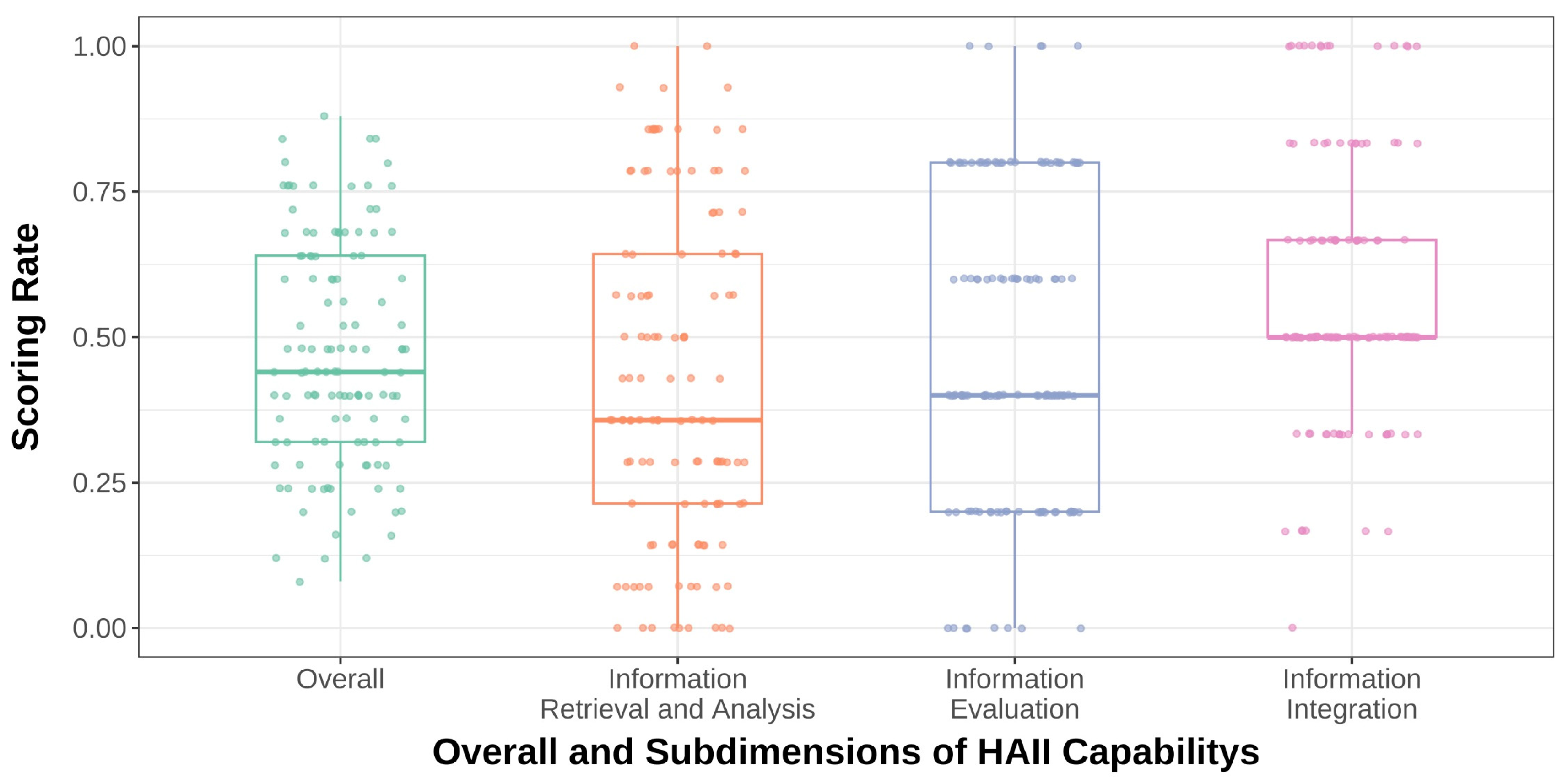 Jintelligence 13 00062 g002