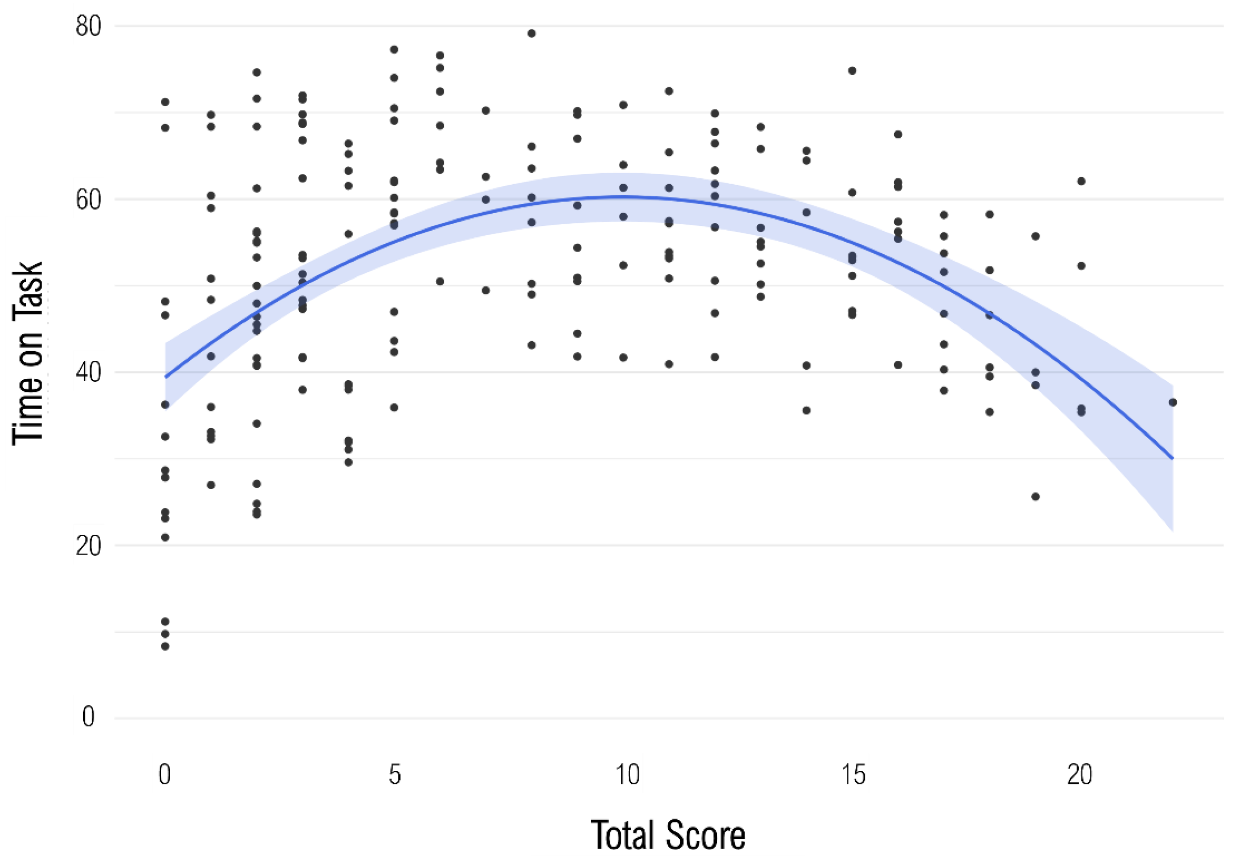Jintelligence 13 00063 g002