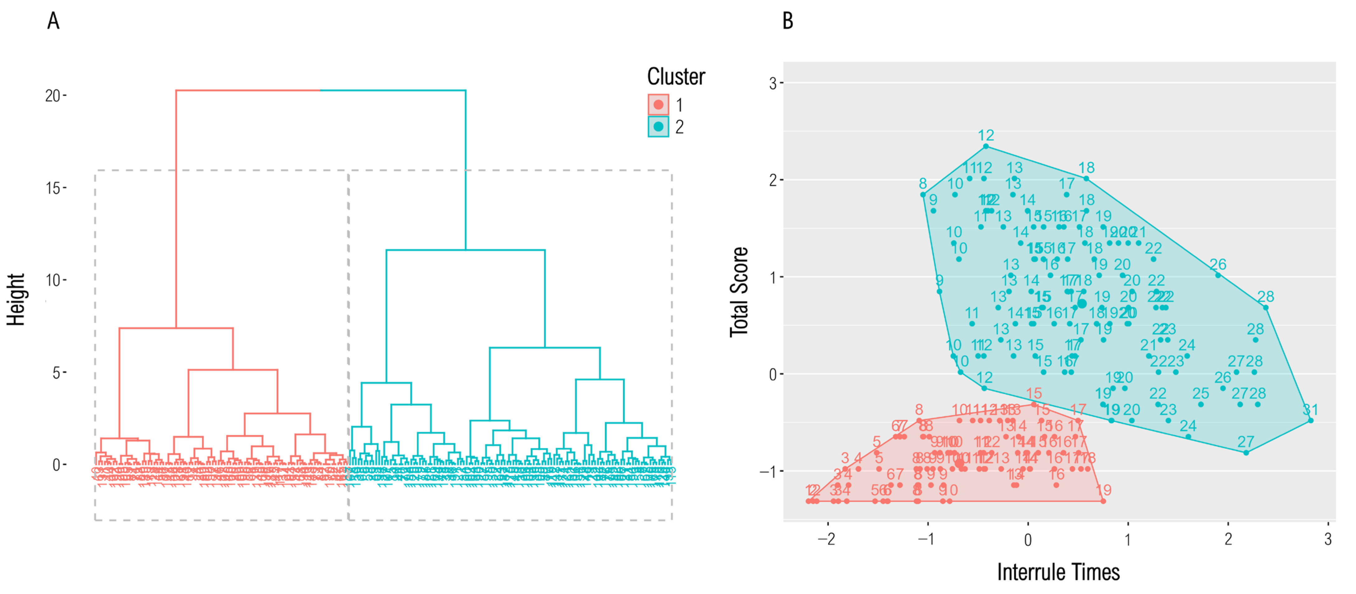 Jintelligence 13 00063 g003