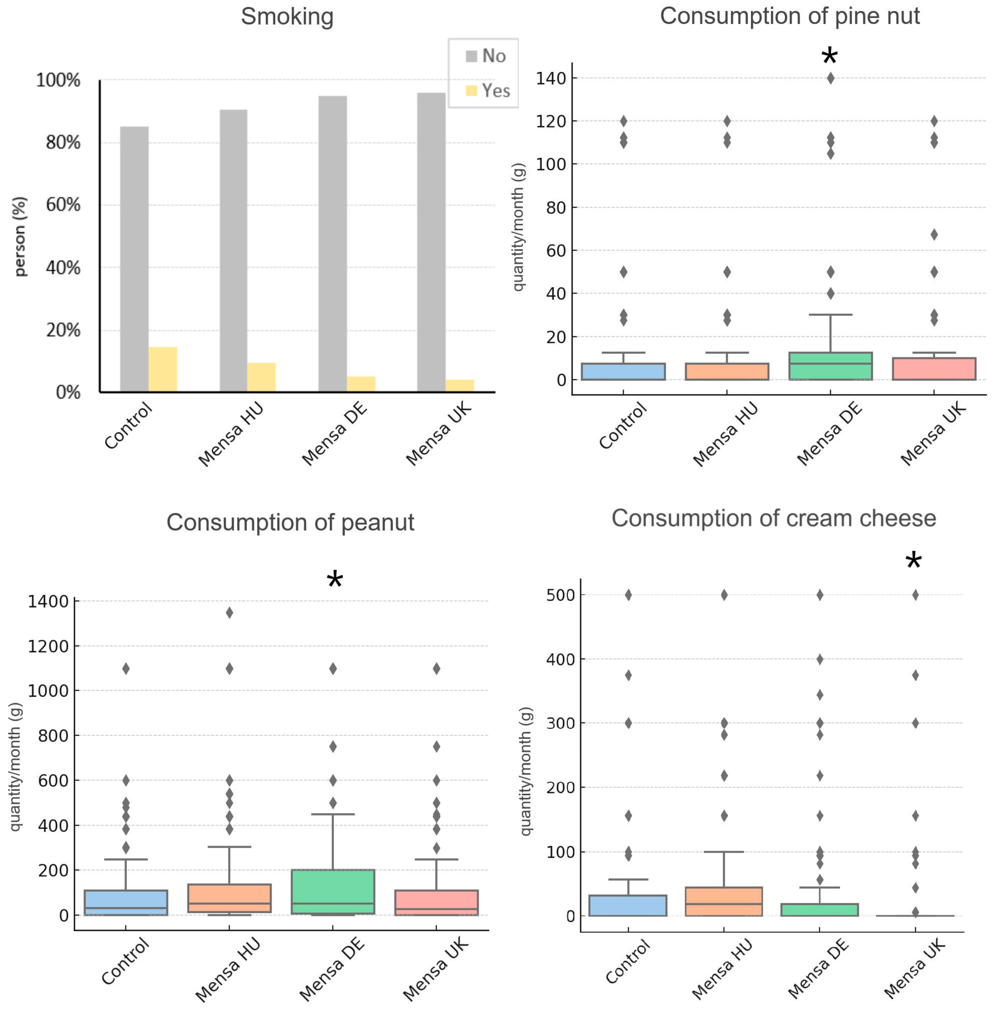 Jintelligence 13 00067 g003 Jintelligence 13 00067 g003