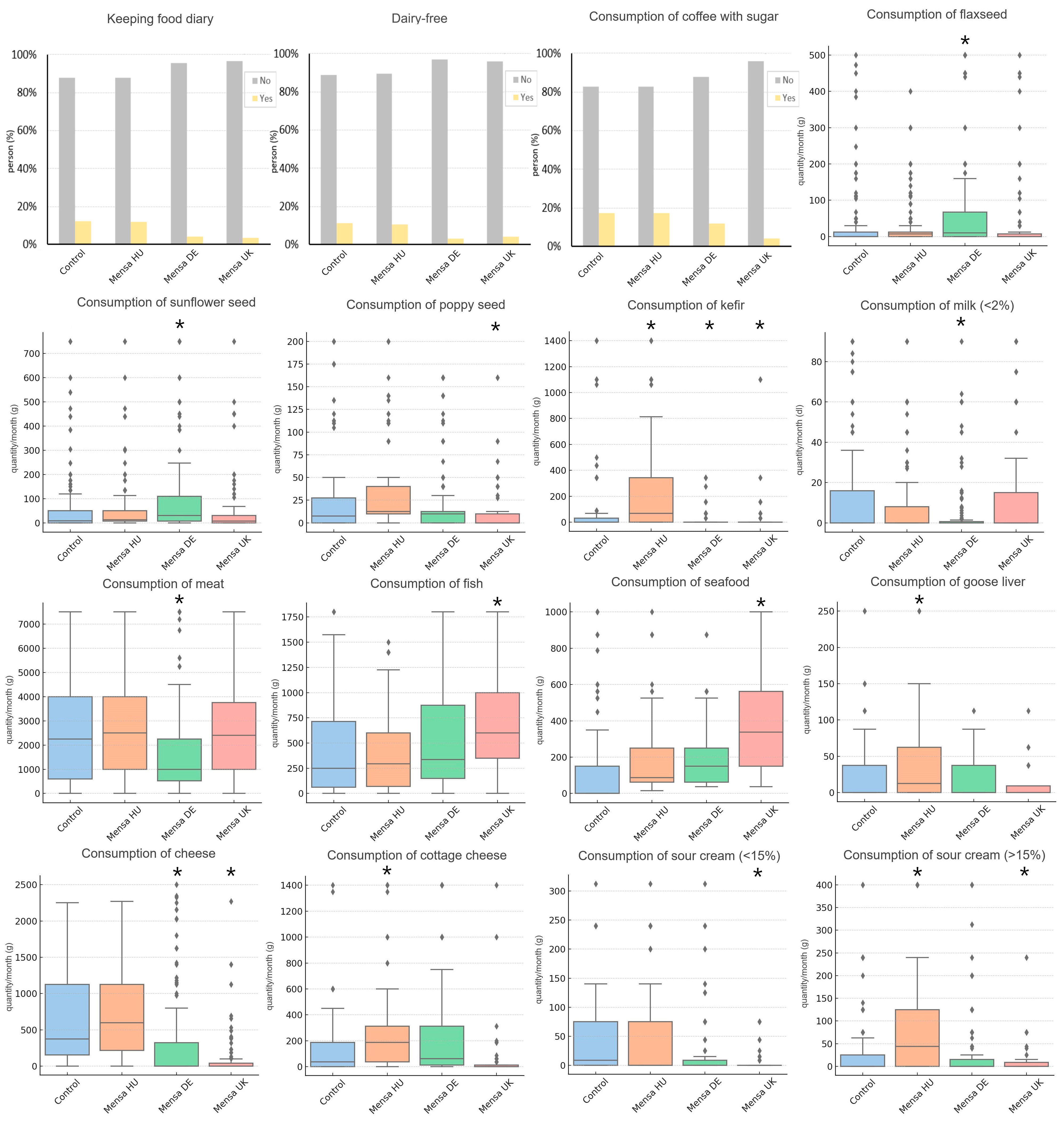 Jintelligence 13 00067 g004 Jintelligence 13 00067 g004