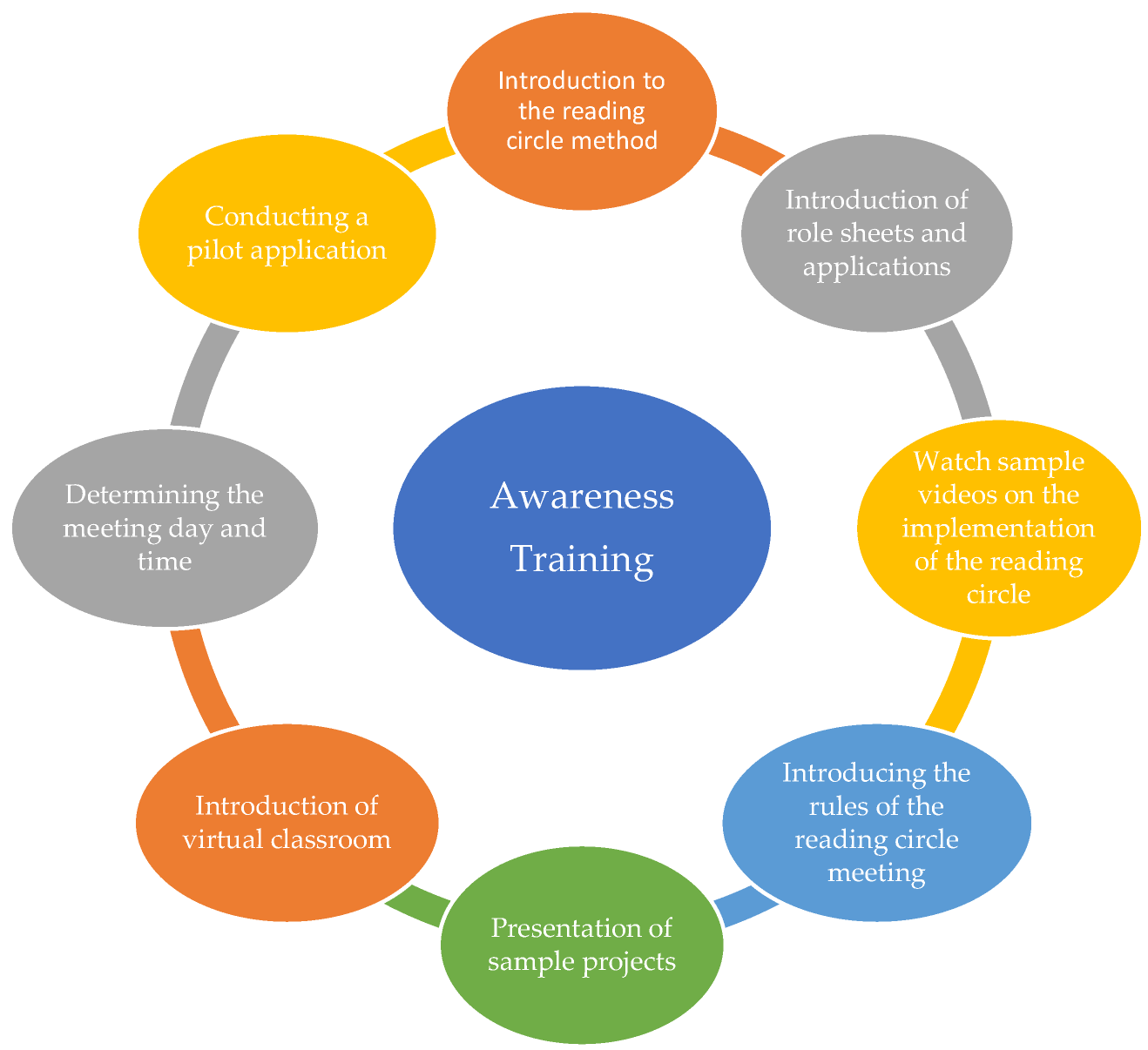 Jintelligence 13 00074 g002