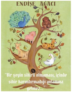 Jintelligence 13 00074 i006