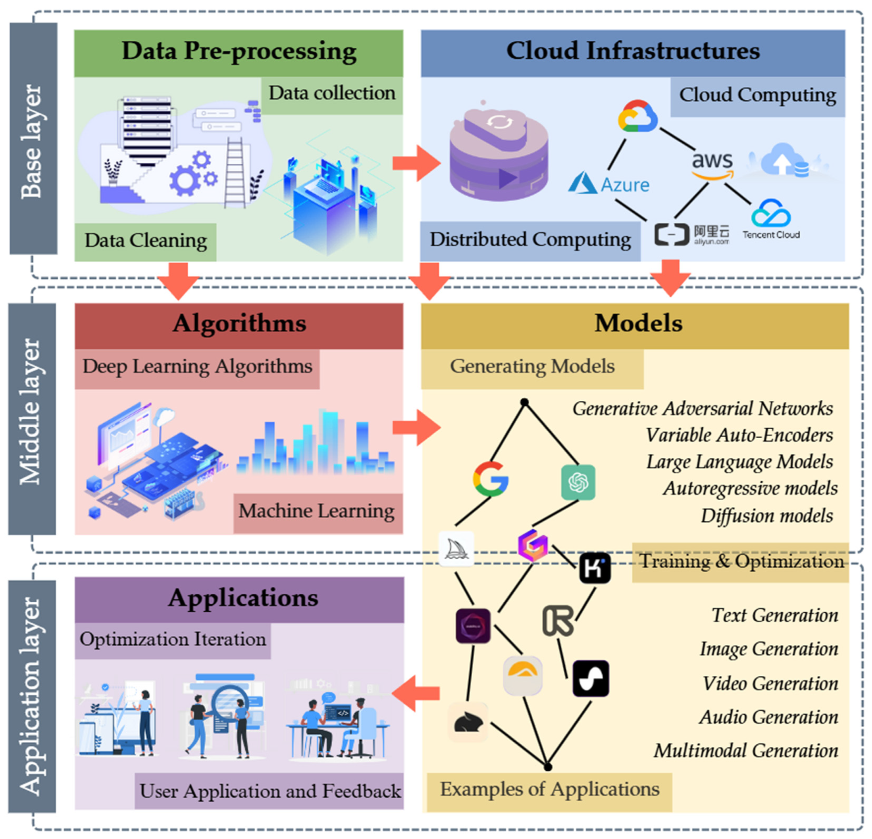 Jintelligence 13 00078 g001