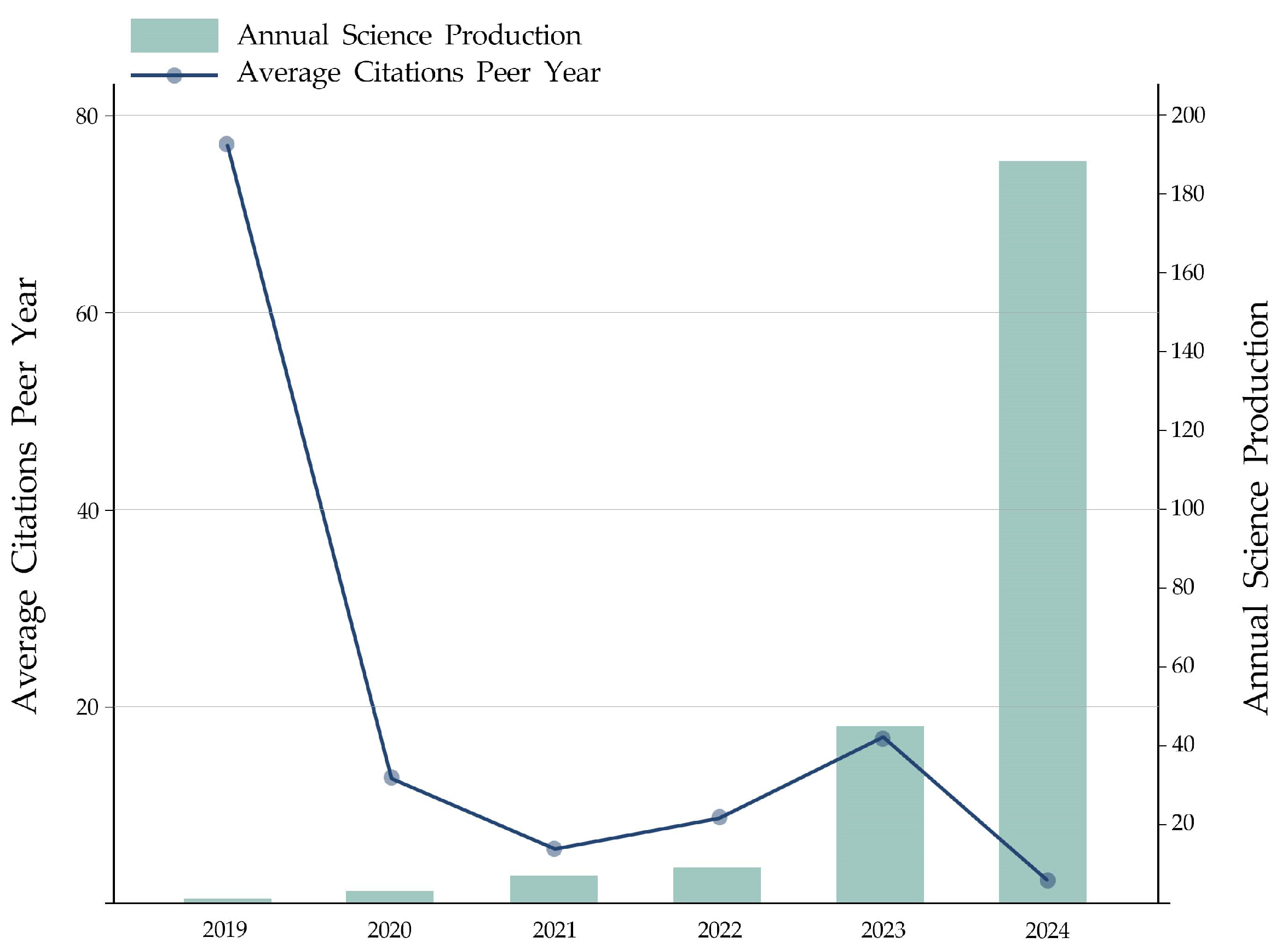 Jintelligence 13 00078 g004