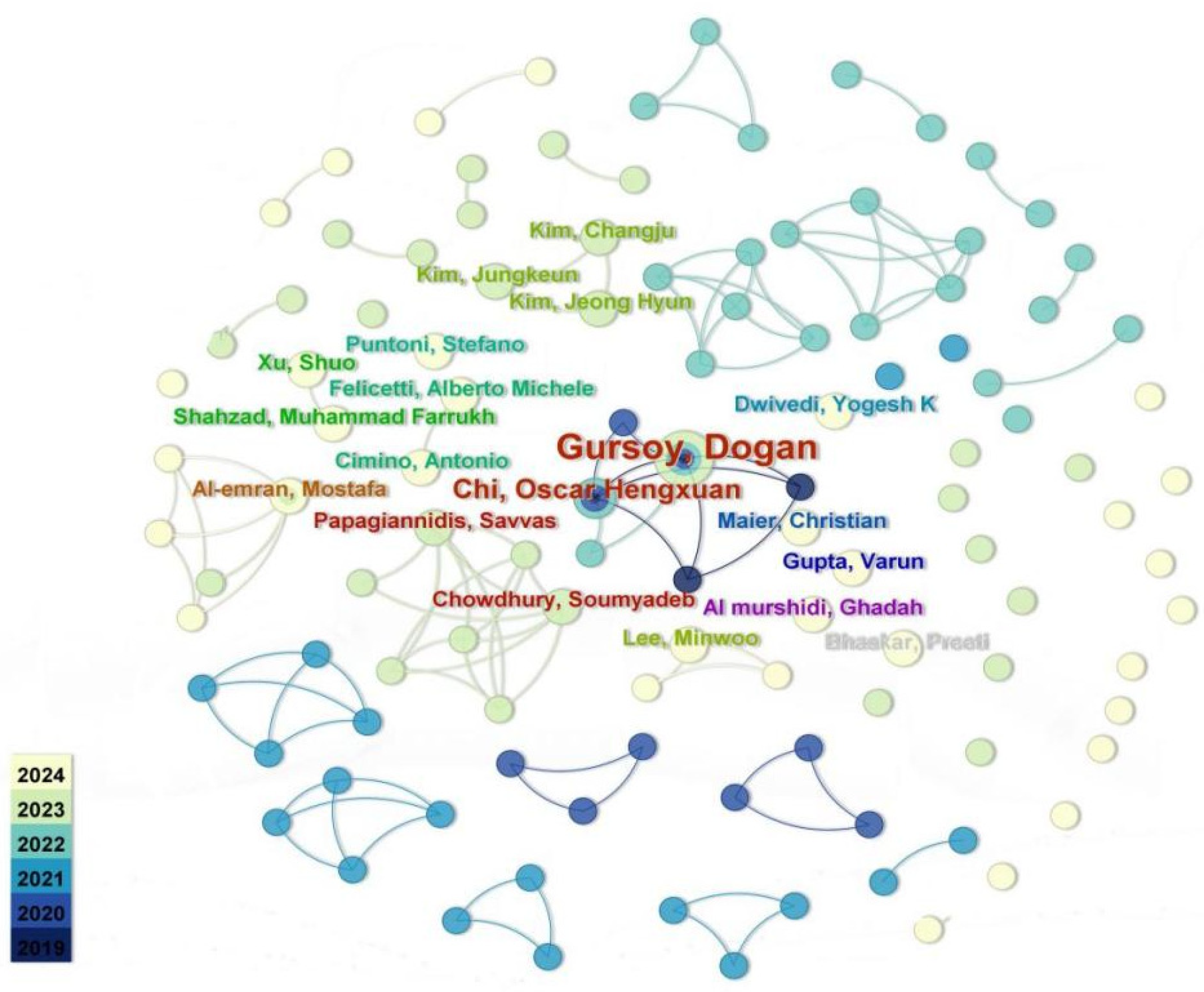 Jintelligence 13 00078 g005