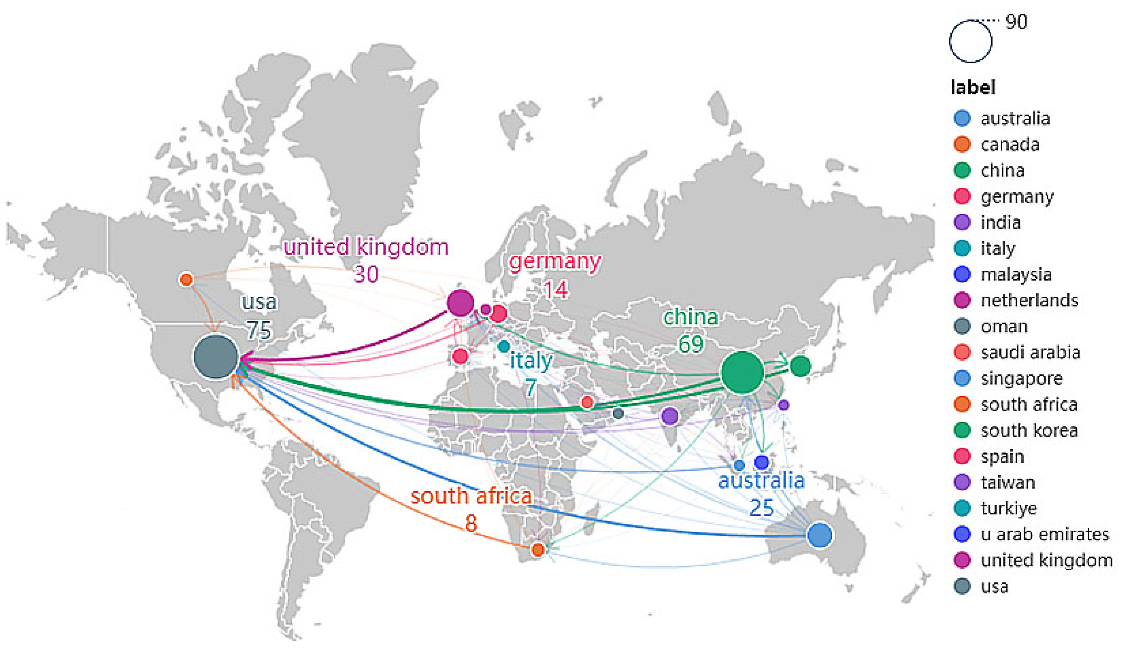 Jintelligence 13 00078 g007