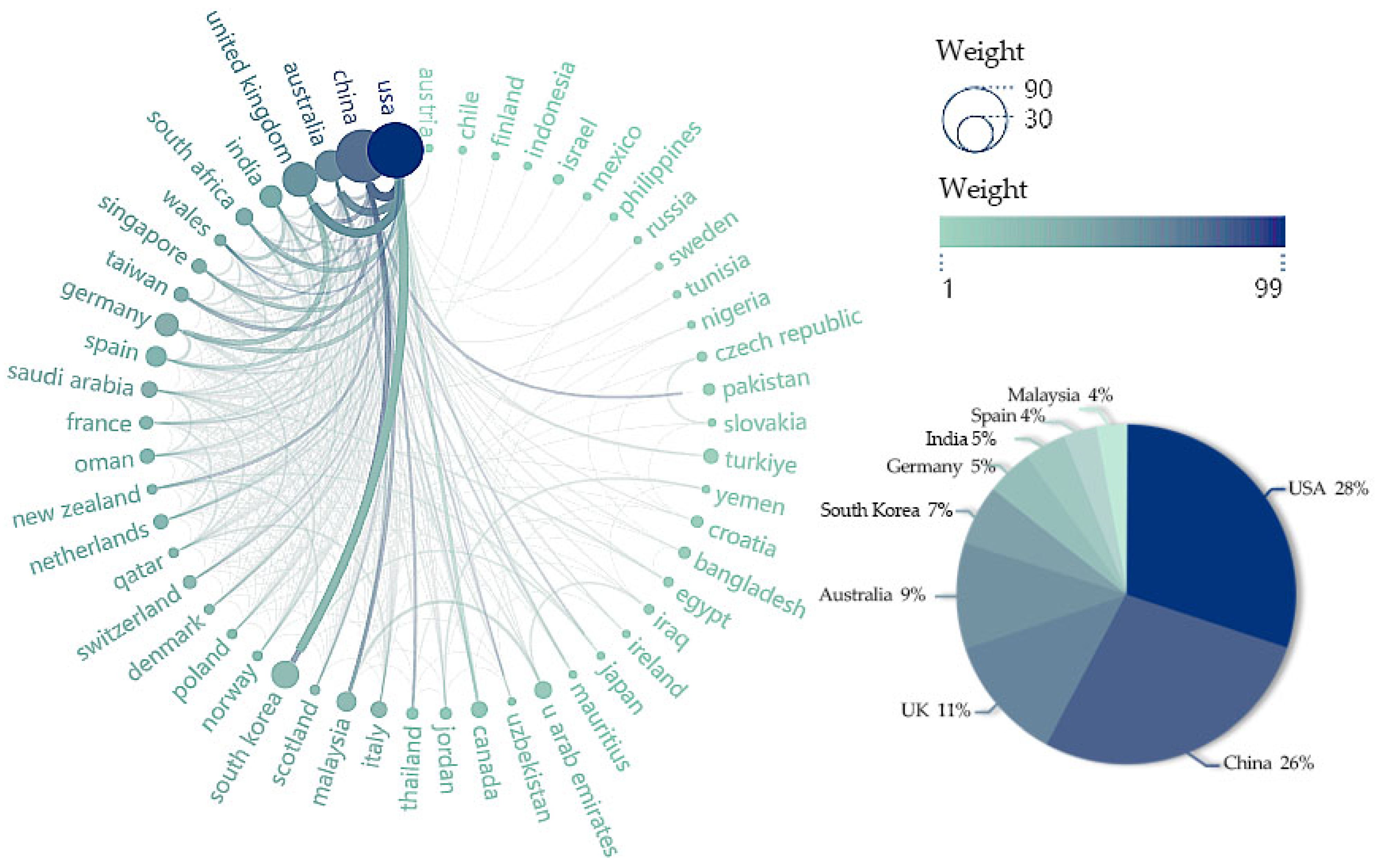 Jintelligence 13 00078 g008