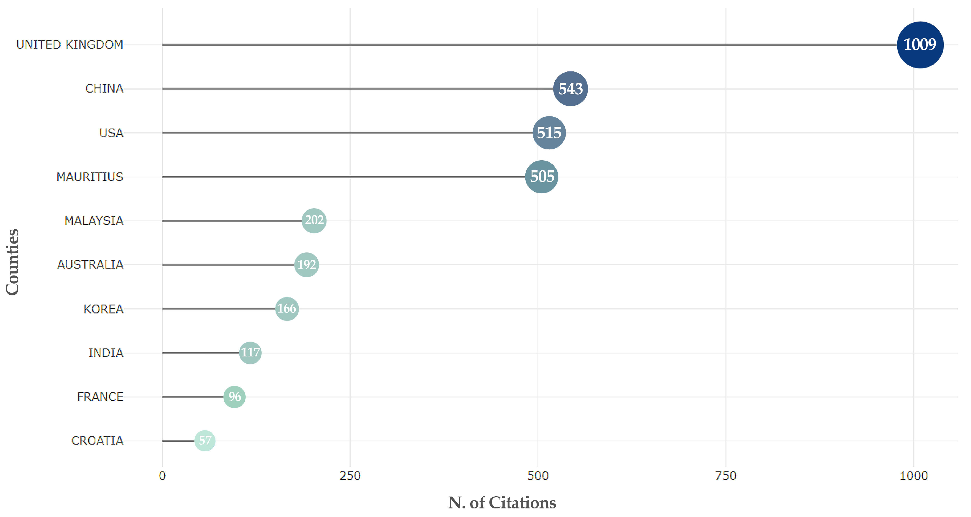 Jintelligence 13 00078 g009