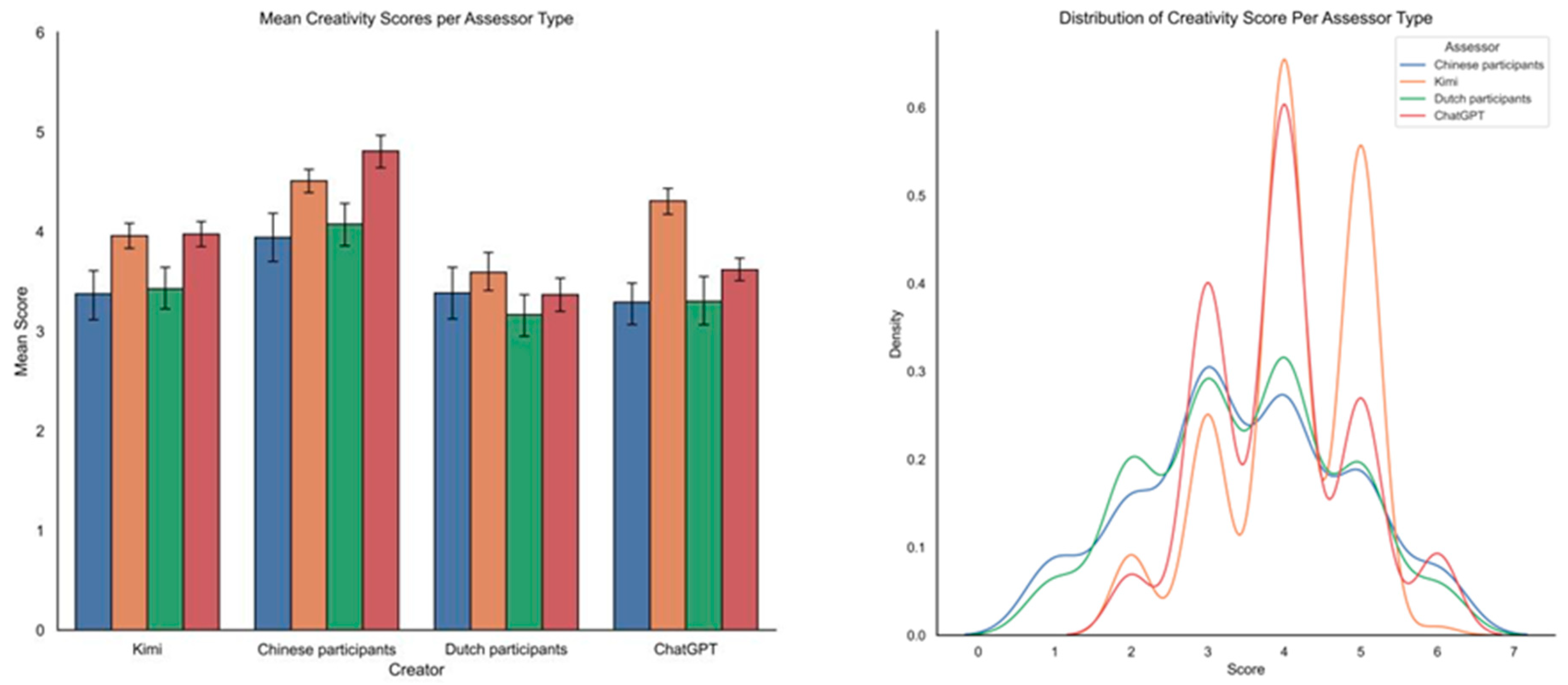Jintelligence 13 00080 g002a