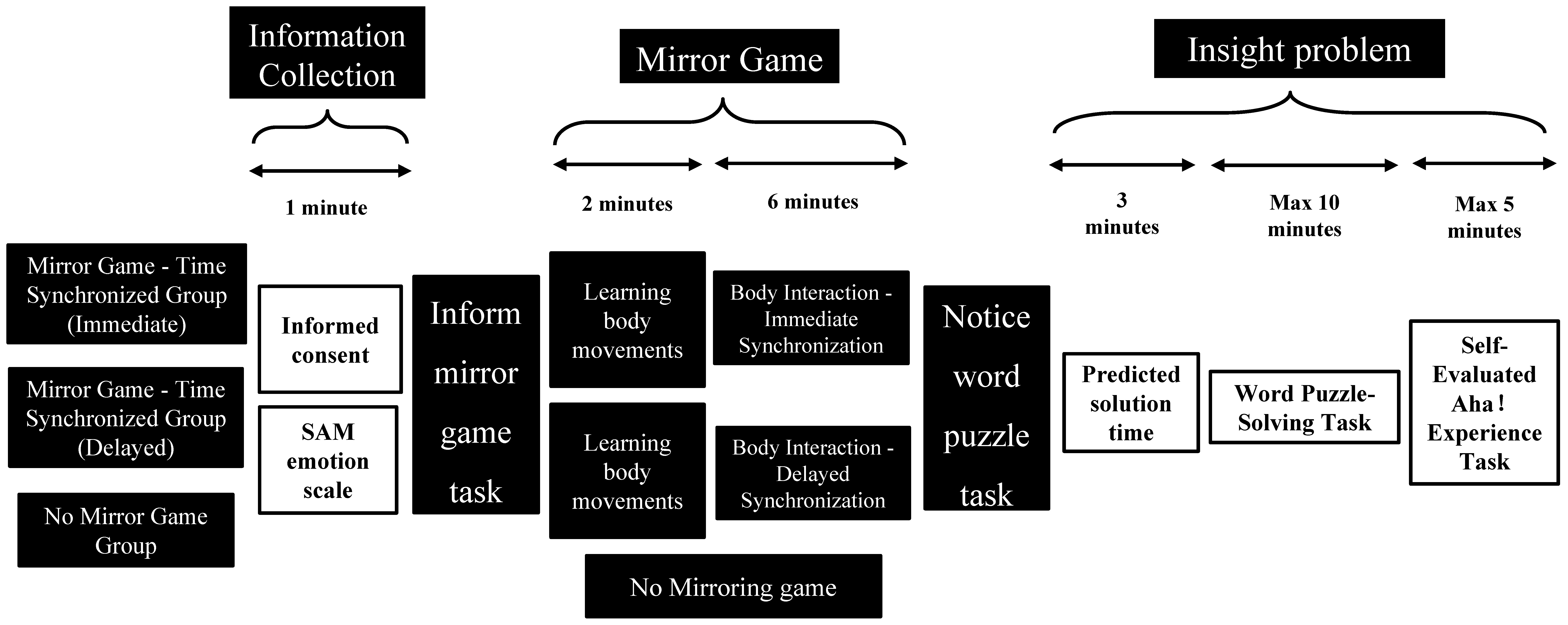 Jintelligence 13 00083 g001