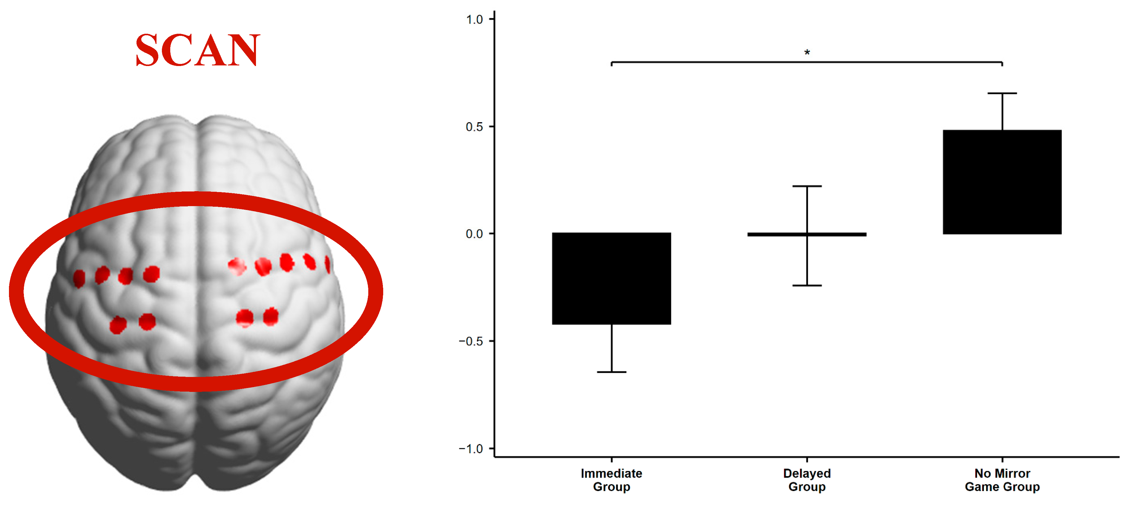 Jintelligence 13 00083 g008