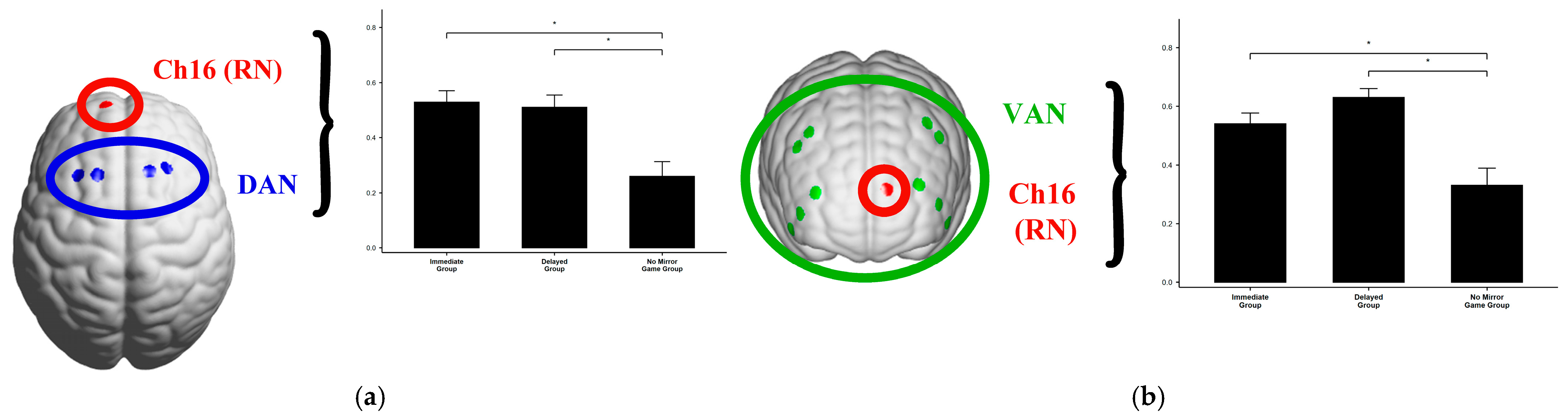 Jintelligence 13 00083 g012