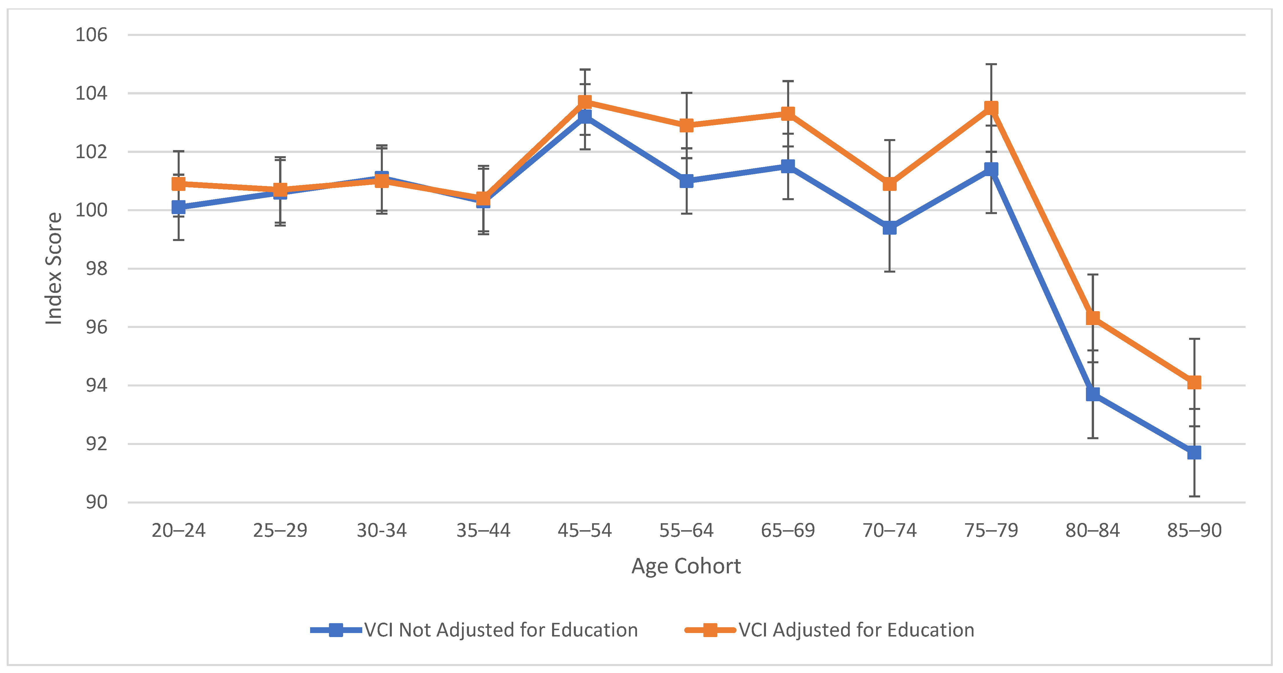 Jintelligence 13 00085 g001 Jintelligence 13 00085 g001