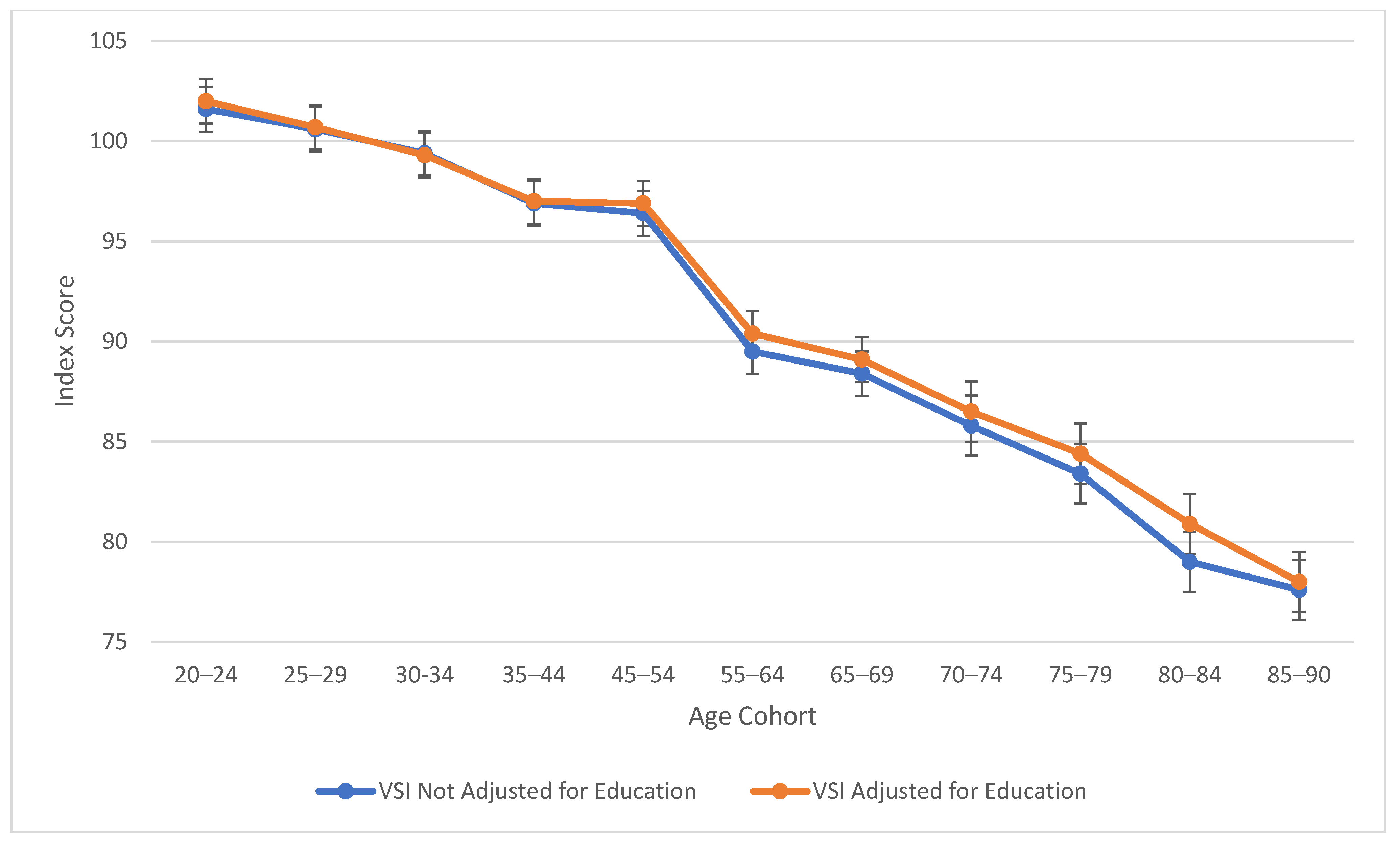 Jintelligence 13 00085 g003 Jintelligence 13 00085 g003