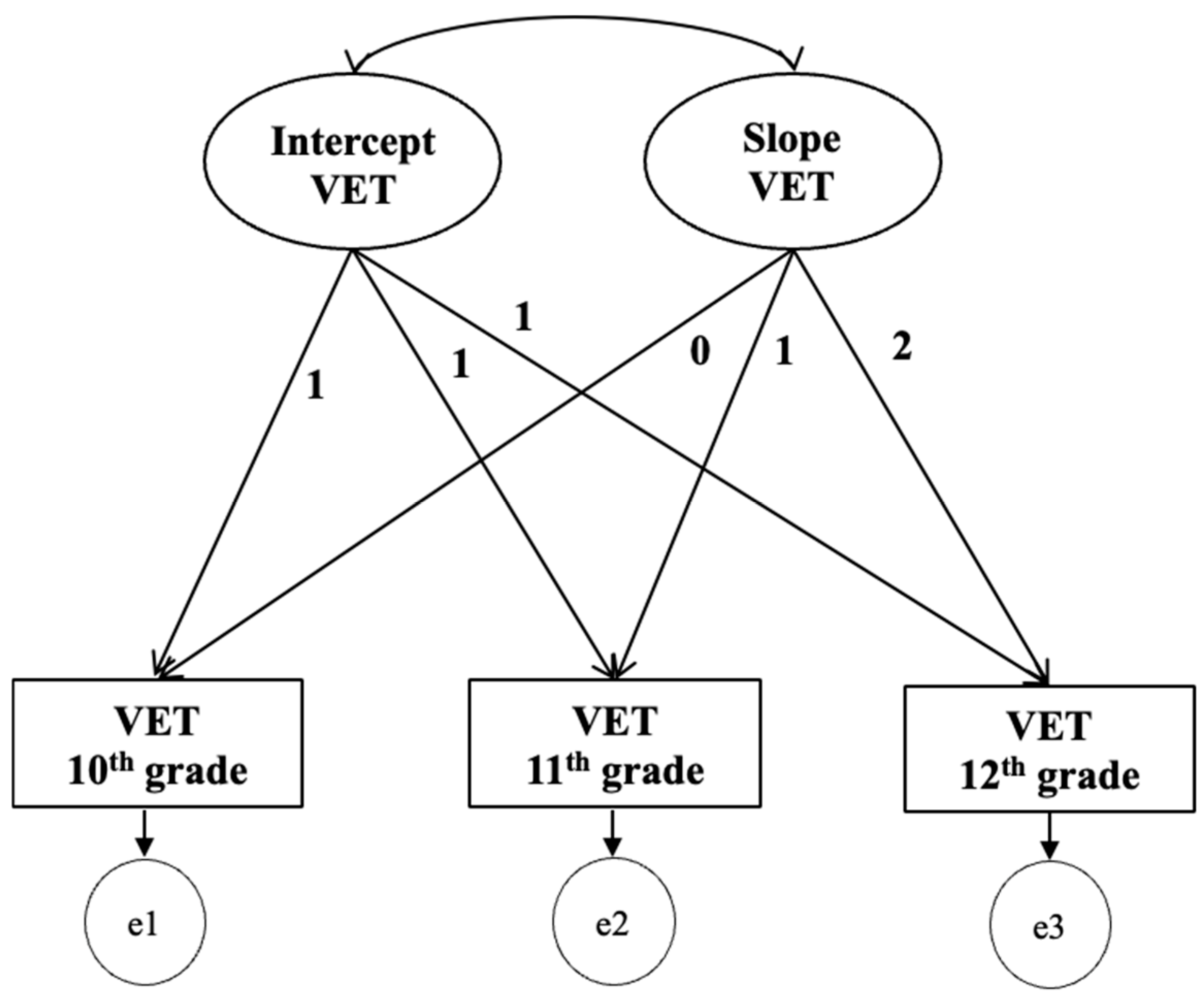 Jintelligence 13 00096 g001