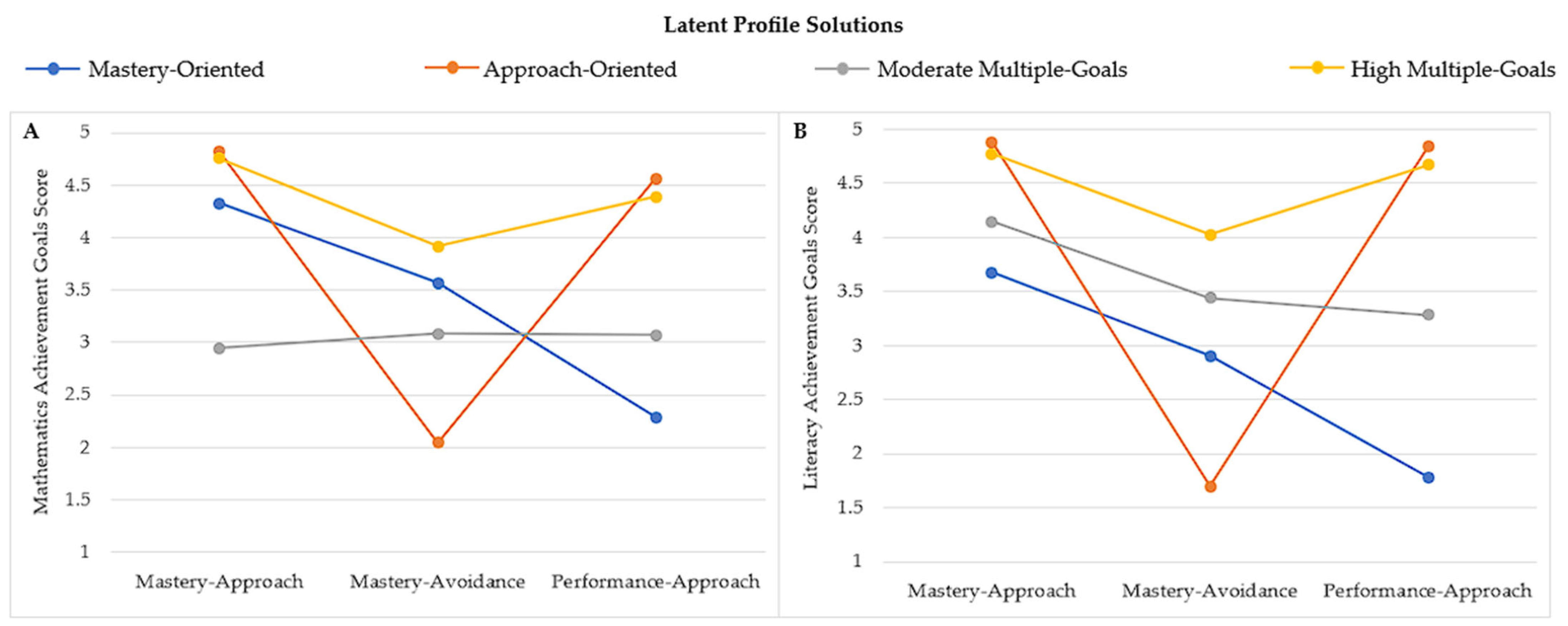 Jintelligence 13 00108 g001