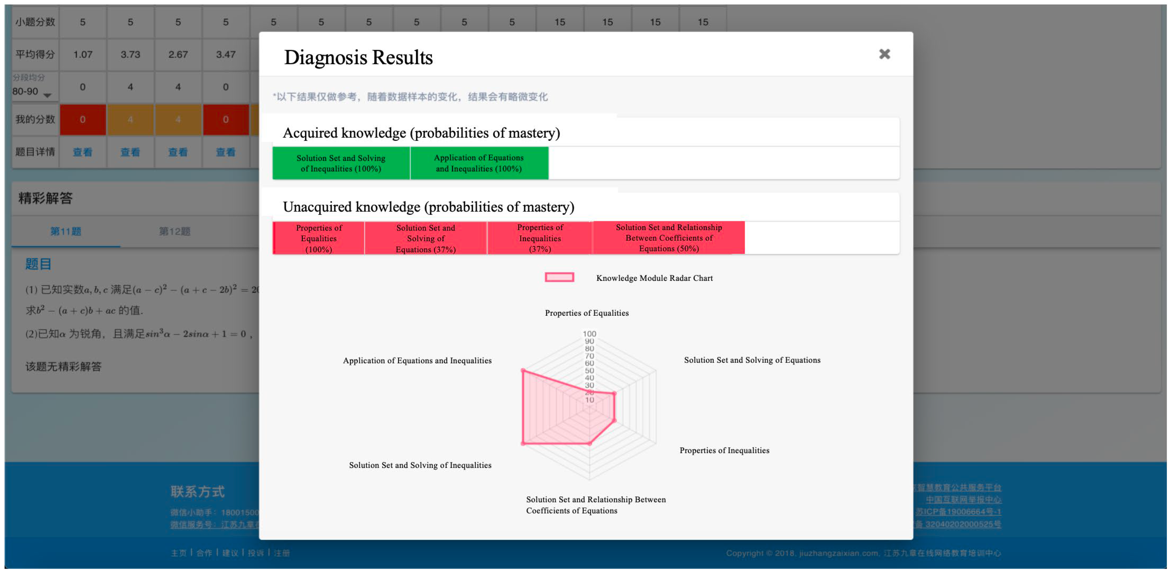 Jintelligence 13 00114 g007