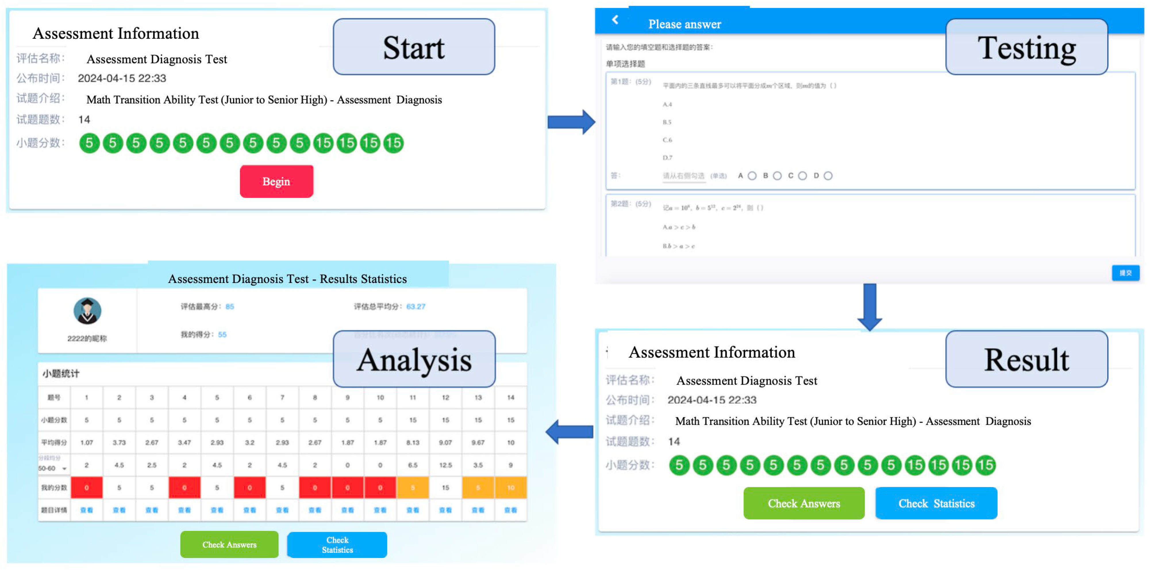 Jintelligence 13 00114 g008