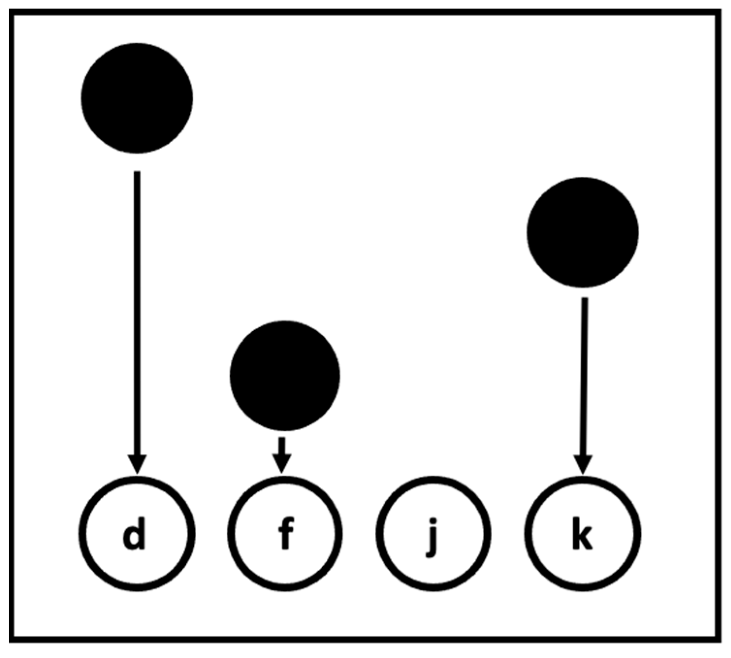 Jintelligence 13 00115 g001