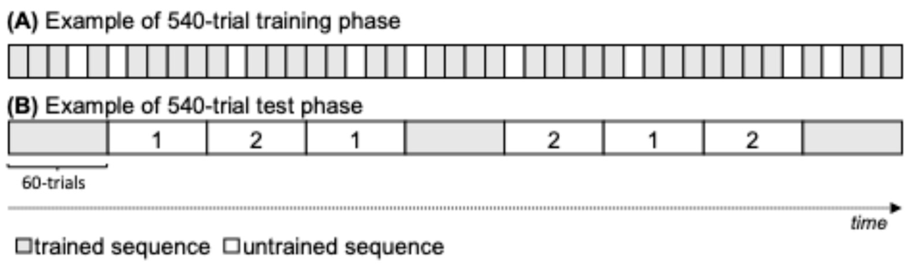 Jintelligence 13 00115 g002