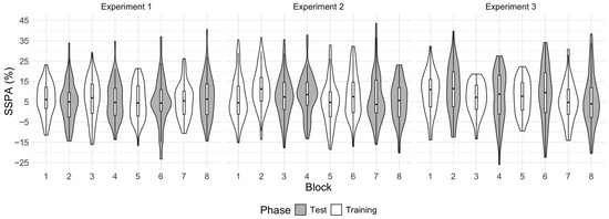 Jintelligence 13 00115 g0a1