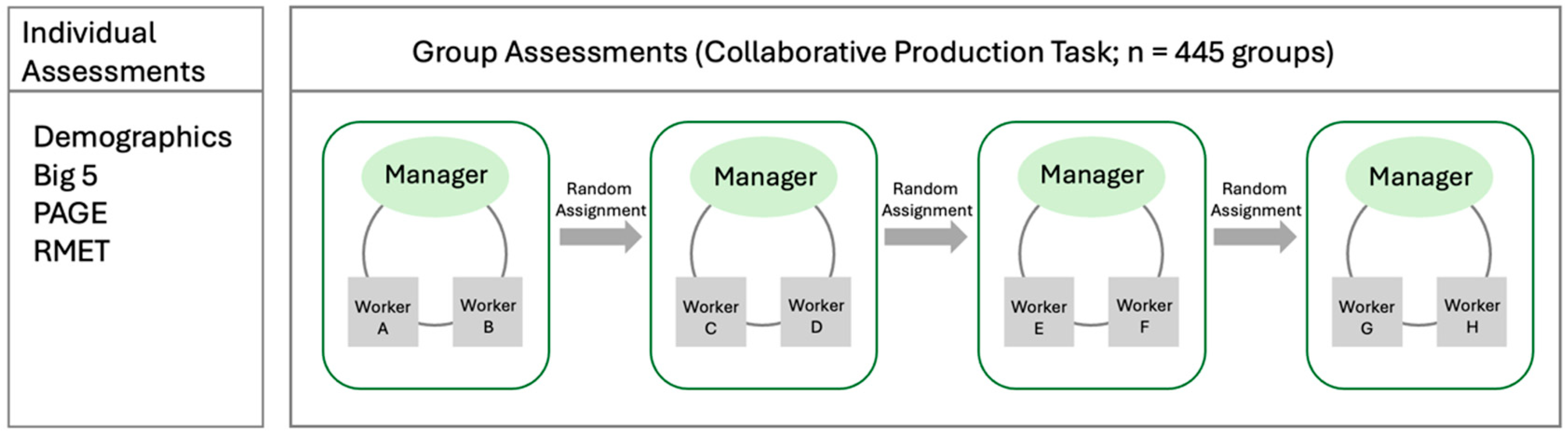 Jintelligence 13 00116 g005