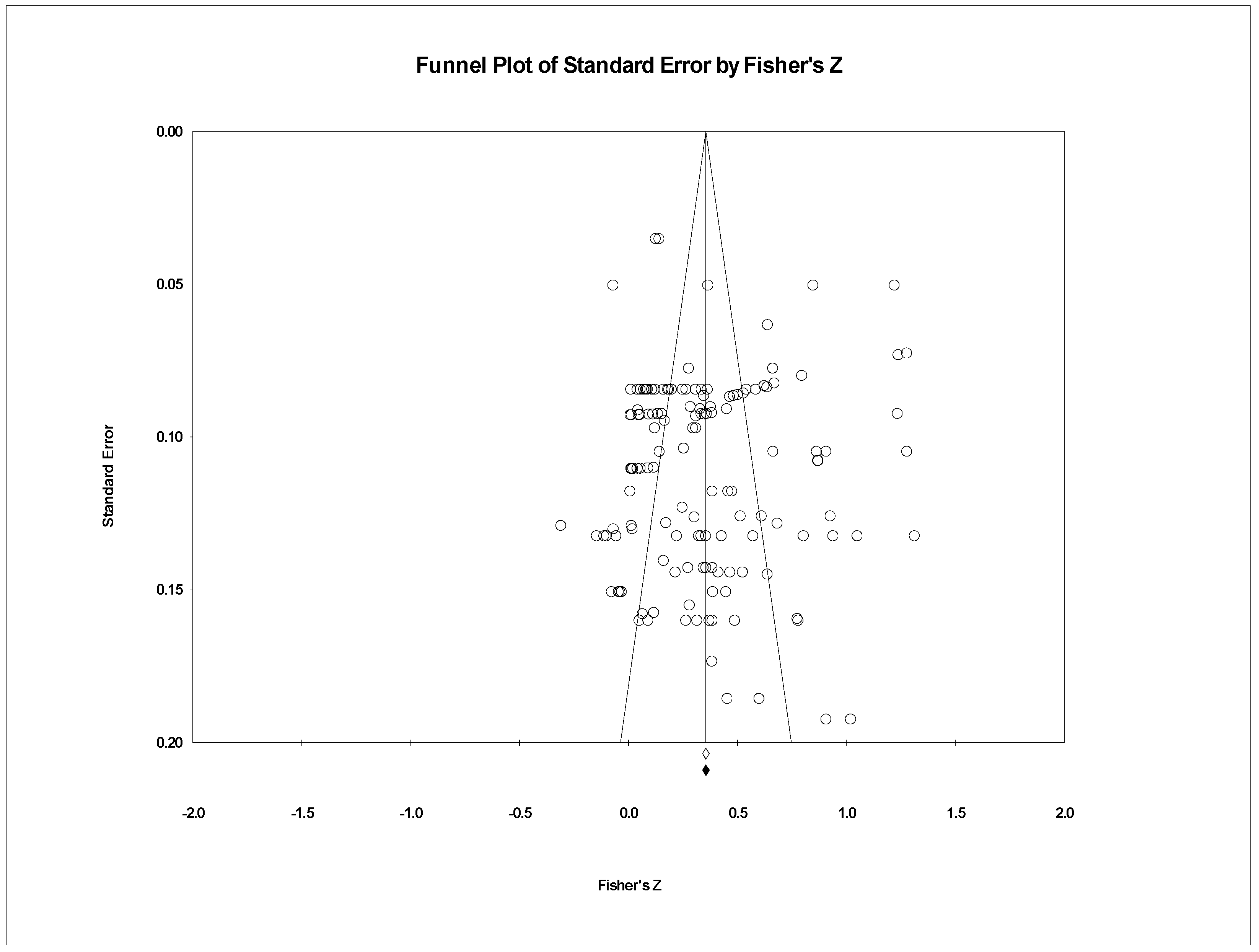 Jintelligence 13 00117 g001