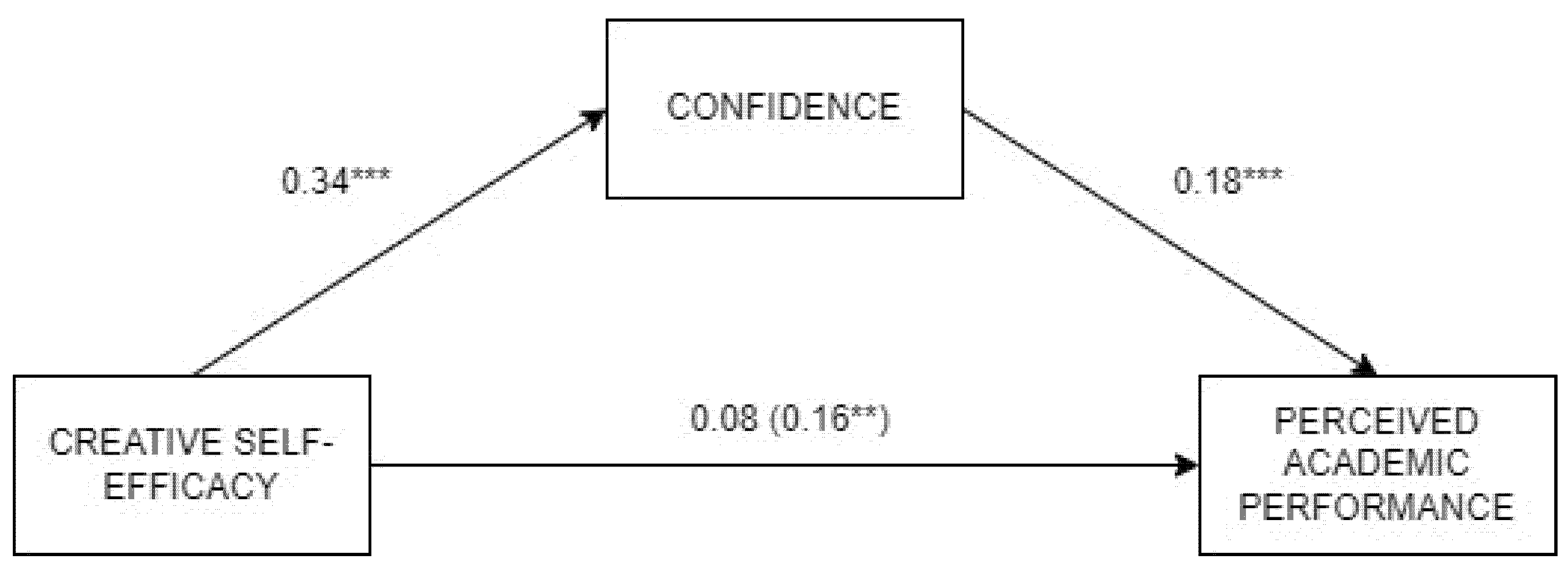 Jintelligence 13 00120 g001