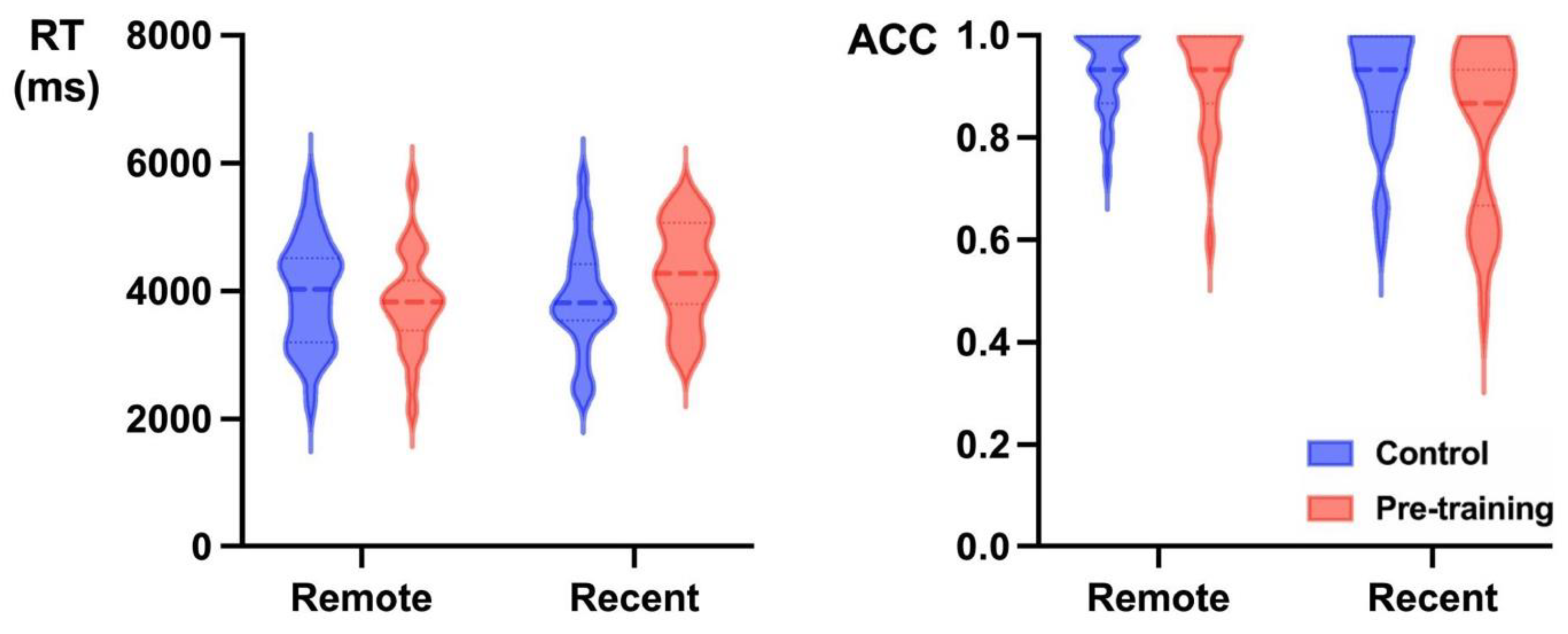 Jintelligence 13 00137 g002
