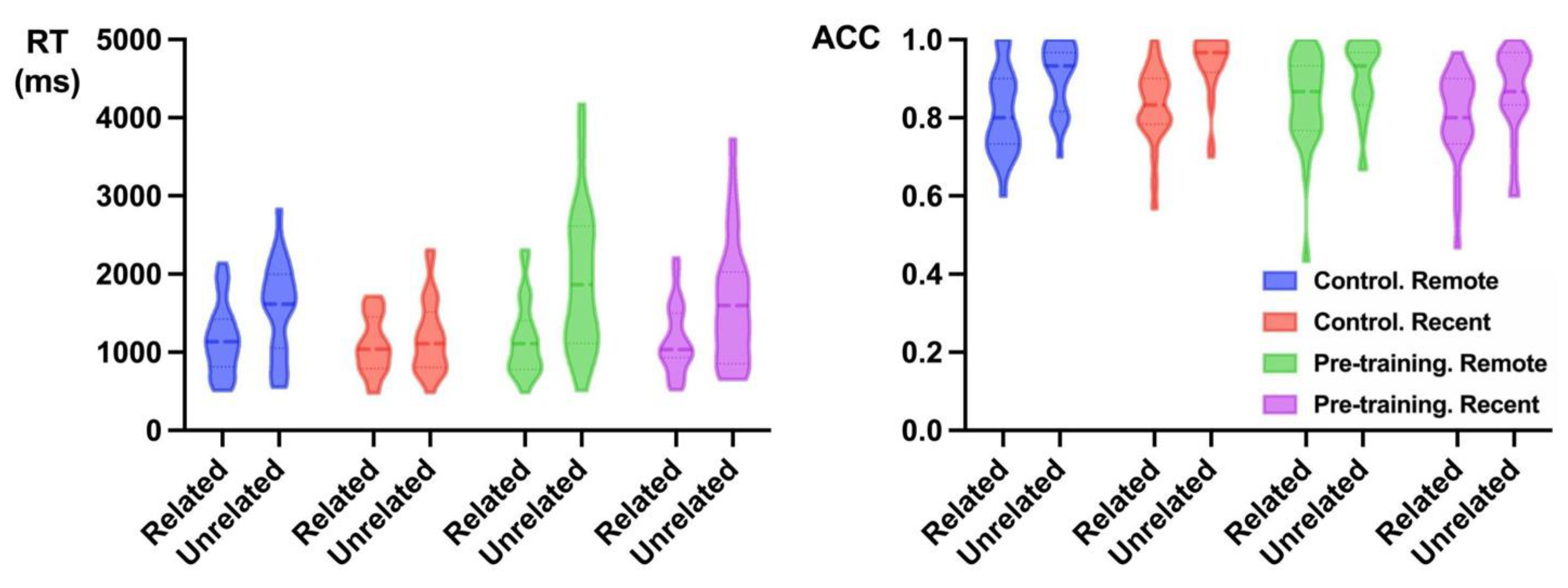 Jintelligence 13 00137 g003