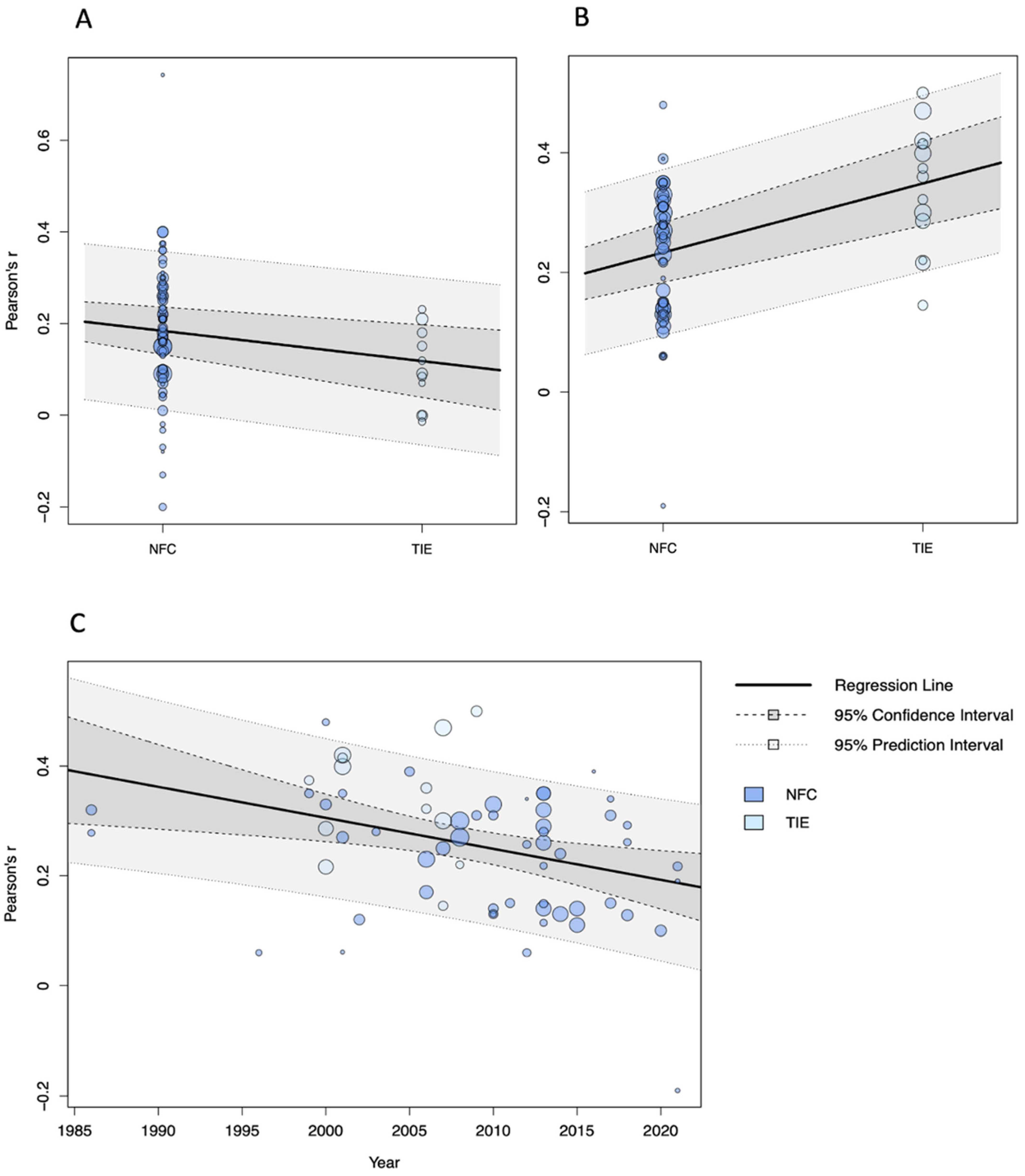 Jintelligence 13 00142 g003