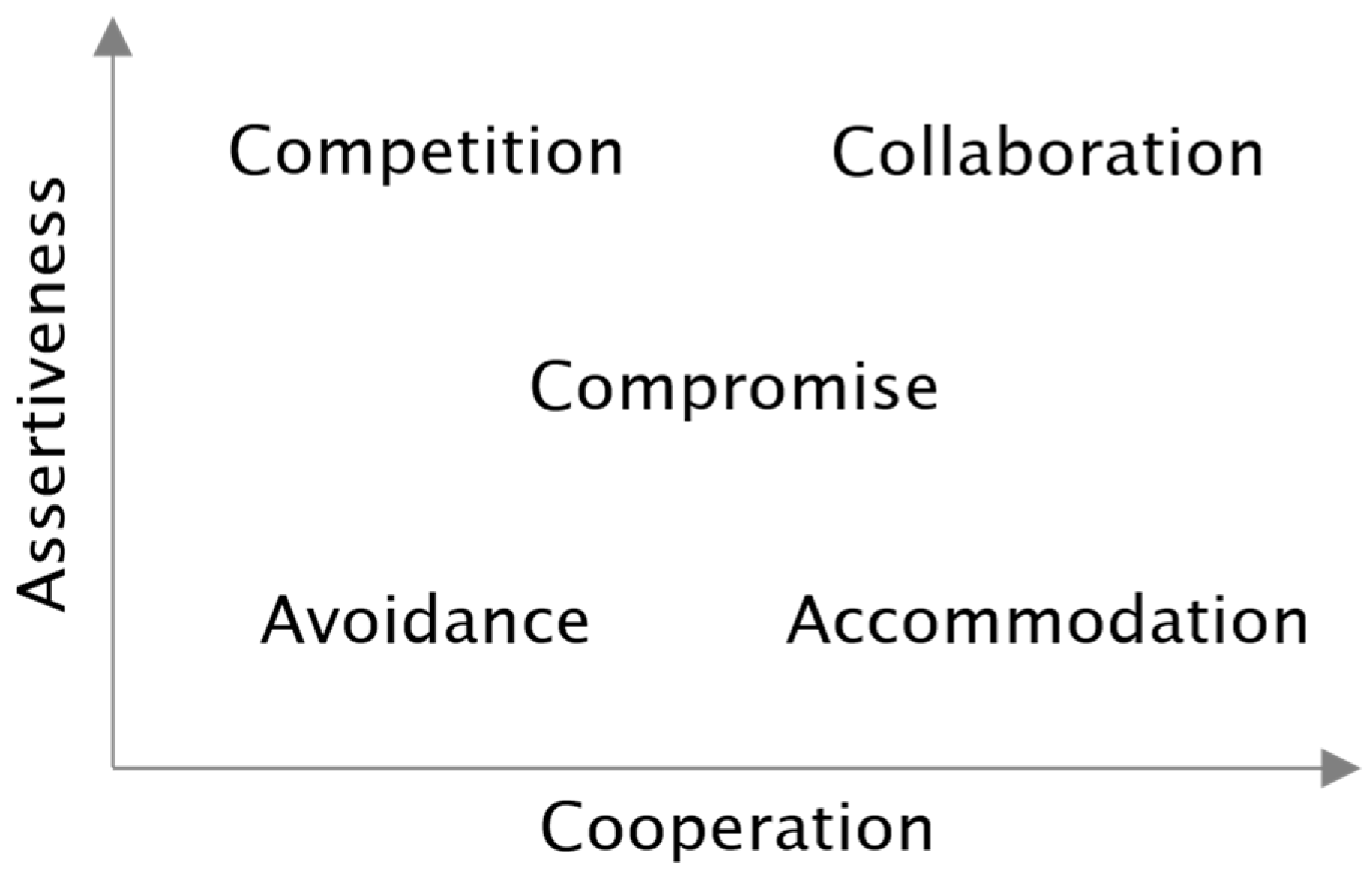 Jintelligence 13 00143 g001